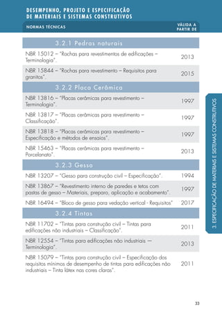 NORMAS TÉCNICAS
VÁLIDA A
PARTIR DE
DESEMPENHO, PROJETO E ESPECIFICAÇÃO
DE MATERIAIS E SISTEMAS CONSTRUTIVOS
33
3.2.1 Pedras naturais
NBR 15012 – “Rochas para revestimentos de edificações –
Terminologia”.
2013
NBR 15844 – “Rochas para revestimento – Requisitos para
granitos”.
2015
3.2.2 Placa Cerâmica
NBR 13816 – “Placas cerâmicas para revestimento –
Terminologia”.
1997
NBR 13817 – “Placas cerâmicas para revestimento –
Classificação”.
1997
NBR 13818 – “Placas cerâmicas para revestimento –
Especificação e métodos de ensaios”.
1997
NBR 15463 – “Placas cerâmicas para revestimento –
Porcelanato”.
2013
3.2.3 Gesso
NBR 13207 – “Gesso para construção civil – Especificação”. 1994
NBR 13867 – “Revestimento interno de paredes e tetos com
pastas de gesso – Materiais, preparo, aplicação e acabamento”.
1997
NBR 16494 – “Bloco de gesso para vedação vertical - Requisitos” 2017
3.2.4 Tintas
NBR 11702 – “Tintas para construção civil – Tintas para
edificações não industriais – Classificação”.
2011
NBR 12554 – “Tintas para edificações não industriais —
Terminologia”.
2013
NBR 15079 – “Tintas para construção civil – Especificação dos
requisitos mínimos de desempenho de tintas para edificações não
industriais – Tinta látex nas cores claras”.
2011
3.ESPECIFICAÇÃODEMATERIAISESISTEMASCONSTRUTIVOS
 