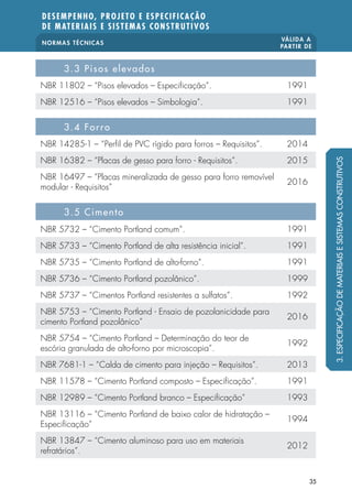 NORMAS TÉCNICAS
VÁLIDA A
PARTIR DE
DESEMPENHO, PROJETO E ESPECIFICAÇÃO
DE MATERIAIS E SISTEMAS CONSTRUTIVOS
35
3.3 Pisos elevados
NBR 11802 – “Pisos elevados – Especificação”. 1991
NBR 12516 – “Pisos elevados – Simbologia”. 1991
3.4 Forro
NBR 14285-1 – “Perfil de PVC rígido para forros – Requisitos”. 2014
NBR 16382 – “Placas de gesso para forro - Requisitos”. 2015
NBR 16497 – “Placas mineralizada de gesso para forro removível
modular - Requisitos”
2016
3.5 Cimento
NBR 5732 – “Cimento Portland comum”. 1991
NBR 5733 – “Cimento Portland de alta resistência inicial”. 1991
NBR 5735 – “Cimento Portland de alto-forno”. 1991
NBR 5736 – “Cimento Portland pozolânico”. 1999
NBR 5737 – “Cimentos Portland resistentes a sulfatos”. 1992
NBR 5753 – “Cimento Portland - Ensaio de pozolanicidade para
cimento Portland pozolânico”
2016
NBR 5754 – “Cimento Portland – Determinação do teor de
escória granulada de alto-forno por microscopia”.
1992
NBR 7681-1 – “Calda de cimento para injeção – Requisitos”. 2013
NBR 11578 – “Cimento Portland composto – Especificação”. 1991
NBR 12989 – “Cimento Portland branco – Especificação” 1993
NBR 13116 – “Cimento Portland de baixo calor de hidratação –
Especificação”
1994
NBR 13847 – “Cimento aluminoso para uso em materiais
refratários”.
2012
3.ESPECIFICAÇÃODEMATERIAISESISTEMASCONSTRUTIVOS
 