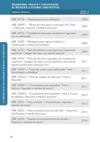 NORMAS TÉCNICAS
VÁLIDA A
PARTIR DE
DESEMPENHO, PROJETO E ESPECIFICAÇÃO
DE MATERIAIS E SISTEMAS CONSTRUTIVOS
38
NBR 14718 – “Guarda-corpos para edificação". 2008
NBR 14899-1 – “Blocos de vidro para a construção civil - Parte
1: Definições, requisitos e métodos de ensaio”
2002
NBR 14925 – “Unidades envidraçadas resistentes ao fogo para
uso em edificações”.
2003
NBR 15000 – “Blindagens para impactos balísticos –
Classificação e critérios de avaliação”.
2006
NBR 15737 – “Perfis de alumínio e suas ligas com acabamento
superficial - Colagem de vidros com selante estrutural”.
2009
NBR 15919 – “Perfis de alumínio e suas ligas com acabamento
superficial – Colagem de vidros com fita dupla-face estrutural de
espuma acrílica para construção civil”.
2011
NBR 15930-1 – “Portas de madeira para edificações - Parte 1:
Terminologia e simbologia”
2011
NBR 15930-2 – “Porta de madeira de edificação - Parte 2:
Requisitos”
2011
NBR 15969-1 – “Componentes para esquadrias - Parte 1:
Roldana - Requisitos e métodos de ensaio”
2011
NBR 15969-2 – “Componentes para esquadrias - Parte 2: Escova
de vedação - Requisitos e métodos de ensaio”
2012
NBR 16015 – “Vidro insulado — Características, requisitos e
métodos de ensaio”.
2012
NBR 16023 – “Vidros revestidos para controle solar — Requisitos,
classificação e métodos de ensaio”.
2012
NBR 16259 – “Sistemas de envidraçamento de sacadas —
Requisitos e métodos de ensaio”.
2014
3.ESPECIFICAÇÃODEMATERIAISESISTEMASCONSTRUTIVOS
 