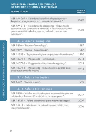 NORMAS TÉCNICAS
VÁLIDA A
PARTIR DE
DESEMPENHO, PROJETO E ESPECIFICAÇÃO
DE MATERIAIS E SISTEMAS CONSTRUTIVOS
42
NBR NM 267 – “Elevadores hidráulicos de passageiros –
Requisitos de segurança para construção e instalação”.
2002
NBR NM 313 – “Elevadores de passageiros – Requisitos de
segurança para construção e instalação – Requisitos particulares
para a acessibilidade das pessoas, incluindo pessoas com
deficiência”.
2008
3.13 Lazer e paisagismo
NBR 9816 – “Piscina – Terminologia”. 1987
NBR 9819 – “Piscina – Classificação”. 1987
NBR 11238 – “Segurança e higiene de piscinas – Procedimento”. 1990
NBR 16071-1 – “Playgrounds – Terminologia”. 2013
NBR 16071-2 – “Playgrounds – Requisitos de segurança”. 2013
NBR 16071-3 – “Playgrounds – Requisitos de segurança para
pisos absorventes de impacto”.
2013
3.14 Solos e fundações
NBR 6502 – “Rochas e solos”. 1995
3.15 Asfalto Elastomérico
NBR 9910 – “Asfaltos modificados para impermeabilização sem
adição de polímeros – Características de desempenho”.
2017
NBR 13121 – “Asfalto elastomérico para impermeabilização”. 2009
NBR 15414 – “Membrana de poliuretano com asfalto para
impermeabilização”.
2006
3.ESPECIFICAÇÃODEMATERIAISESISTEMASCONSTRUTIVOS
 
