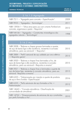 NORMAS TÉCNICAS
VÁLIDA A
PARTIR DE
DESEMPENHO, PROJETO E ESPECIFICAÇÃO
DE MATERIAIS E SISTEMAS CONSTRUTIVOS
44
3.16.1.2 Agregado
NBR 7211 – “Agregado para concreto – Especificação”. 2009
NBR 9935 – “Agregados – Terminologia”. 2011
NBR 13956-1 – “Sílica ativa para uso com cimento Portland em
concreto, argamassa e pasta – Requisitos”.
2012
NBR NM 66 – “Agregados – Constituintes mineralógicos dos
agregados naturais – Terminologia”.
1998
3.16.2 Aço
NBR 5008 – “Bobinas e chapas grossas laminadas a quente,
de aço de baixa liga e alta resistência, resistentes à corrosão
atmosférica, para uso estrutural — Requisitos”.
2015
NBR 5884 – “Perfil I estrutural de aço soldado por arco elétrico
— Requisitos gerais”.
2013
NBR 5920 – “Bobinas e chapas finas laminadas a frio, de
aços de baixa liga e alta resistência, resistentes à corrosão
atmosférica, para uso estrutural – Requisitos e ensaios”
2015
NBR 5921 – “Bobinas e chapas finas a laminadas a quente de
aço de baixa liga, resistentes à corrosão atmosférica, para uso
estrutural - Requisitos e ensaios”
2015
NBR 6323 – “Galvanização por imersão a quente de produtos
de aço e ferro fundido - Especificação”
2016
NBR 6355 – “Perfis estruturais de aço formados a frio —
Padronização”.
2012
NBR 14643 – “Corrosão atmosférica - Classificação da
corrosividade de atmosferas”.
2001
NBR 14762 – “Dimensionamento de estruturas de aço constituídas
por perfis formados a frio”.
2010
3.ESPECIFICAÇÃODEMATERIAISESISTEMASCONSTRUTIVOS
 