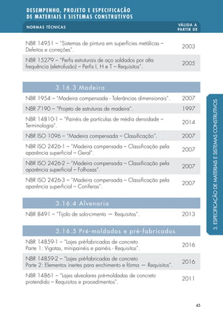 NORMAS TÉCNICAS
VÁLIDA A
PARTIR DE
DESEMPENHO, PROJETO E ESPECIFICAÇÃO
DE MATERIAIS E SISTEMAS CONSTRUTIVOS
45
NBR 14951 – “Sistemas de pintura em superfícies metálicas –
Defeitos e correções”.
2003
NBR 15279 – “Perfis estruturais de aço soldados por alta
frequência (eletrofusão) – Perfis I, H e T – Requisitos”.
2005
3.16.3 Madeira
NBR 1954 – “Madeira compensada - Tolerâncias dimensionais”. 2007
NBR 7190 – “Projeto de estruturas de madeira”. 1997
NBR 14810-1 – “Painéis de partículas de média densidade –
Terminologia”.
2014
NBR ISO 1096 – “Madeira compensada – Classificação”. 2007
NBR ISO 2426-1 – “Madeira compensada – Classificação pela
aparência superficial – Geral”.
2007
NBR ISO 2426-2 – “Madeira compensada – Classificação pela
aparência superficial – Folhosas”.
2007
NBR ISO 2426-3 – “Madeira compensada – Classificação pela
aparência superficial – Coníferas”.
2007
3.16.4 Alvenaria
NBR 8491 – “Tijolo de solo-cimento — Requisitos”. 2013
3.16.5 Pré-moldados e pré-fabricados
NBR 14859-1 – “Lajes pré-fabricadas de concreto
Parte 1: Vigotas, minipainéis e painéis - Requisitos”.
2016
NBR 14859-2 – “Lajes pré-fabricadas de concreto
Parte 2: Elementos inertes para enchimento e fôrma — Requisitos”.
2016
NBR 14861 – “Lajes alveolares pré-moldadas de concreto
protendido – Requisitos e procedimentos”.
2011
3.ESPECIFICAÇÃODEMATERIAISESISTEMASCONSTRUTIVOS
 
