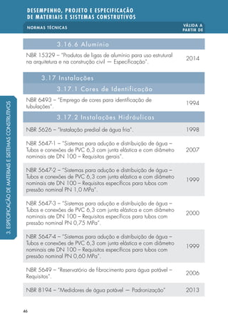 NORMAS TÉCNICAS
VÁLIDA A
PARTIR DE
DESEMPENHO, PROJETO E ESPECIFICAÇÃO
DE MATERIAIS E SISTEMAS CONSTRUTIVOS
46
3.16.6 Alumínio
NBR 15329 – “Produtos de ligas de alumínio para uso estrutural
na arquitetura e na construção civil — Especificação”.
2014
3.17 Instalações
3.17.1 Cores de Identificação
NBR 6493 – “Emprego de cores para identificação de
tubulações”.
1994
3.17.2 Instalações Hidráulicas
NBR 5626 – “Instalação predial de água fria”. 1998
NBR 5647-1 – “Sistemas para adução e distribuição de água –
Tubos e conexões de PVC 6,3 com junta elástica e com diâmetro
nominais ate DN 100 – Requisitos gerais”.
2007
NBR 5647-2 – “Sistemas para adução e distribuição de água –
Tubos e conexões de PVC 6,3 com junta elástica e com diâmetro
nominais ate DN 100 – Requisitos específicos para tubos com
pressão nominal PN 1,0 MPa”.
1999
NBR 5647-3 – “Sistemas para adução e distribuição de água –
Tubos e conexões de PVC 6,3 com junta elástica e com diâmetro
nominais ate DN 100 – Requisitos específicos para tubos com
pressão nominal PN 0,75 MPa”.
2000
NBR 5647-4 – “Sistemas para adução e distribuição de água –
Tubos e conexões de PVC 6,3 com junta elástica e com diâmetro
nominais ate DN 100 – Requisitos específicos para tubos com
pressão nominal PN 0,60 MPa”.
1999
NBR 5649 – “Reservatório de fibrocimento para água potável –
Requisitos”.
2006
NBR 8194 – “Medidores de água potável — Padronização” 2013
3.ESPECIFICAÇÃODEMATERIAISESISTEMASCONSTRUTIVOS
 