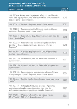 NORMAS TÉCNICAS
VÁLIDA A
PARTIR DE
DESEMPENHO, PROJETO E ESPECIFICAÇÃO
DE MATERIAIS E SISTEMAS CONSTRUTIVOS
47
NBR 8220 – “Reservatório de poliéster, reforçado com fibra de
vidro, para água potável para abastecimento de comunidades de
pequeno porte – Especificação”.
2015
NBR 10281– “Torneiras - Requisitos e métodos de ensaio“. 2015
NBR 10283 – “Revestimentos eletrolíticos de metais e plásticos
sanitários – Requisitos e métodos de ensaio”.
2008
NBR 10354 – “Reservatórios de poliéster reforçado com fibra de
vidro – Terminologia”
2015
NBR 10355 – “Reservatório de poliéster reforçado com fibra
de vidro — Capacidades nominais e diâmetros internos —
Requisitos”
2015
NBR 11304 – “Cavalete de polipropileno DN 20 para ramais
prediais – Especificação”.
1990
NBR 11535 – “Misturadores para pia de cozinha tipo mesa –
Especificação”.
1991
NBR 11815 – “Misturadores para pia de cozinha tipo parede –
Especificação”.
1991
NBR 13210 – “Reservatório de poliéster reforçado com fibra de
vidro para água potável - Requisitos e métodos de ensaio“.
2006
NBR 13466 – “Registro tipo ferrule em ligas de cobre para ramal
predial“.
1995
NBR 13713 – “Instalações hidráulicas prediais – Aparelhos
automáticos acionados mecanicamente e com ciclo de
fechamento automático – Requisitos e métodos de ensaio”.
2009
NBR 14005 – “Medidor velocimétrico para água fria, de
15 m³/h até 1 500 m³/h de vazão nominal”
2004
3.ESPECIFICAÇÃODEMATERIAISESISTEMASCONSTRUTIVOS
 