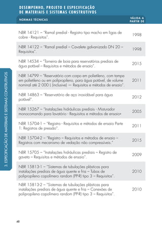 NORMAS TÉCNICAS
VÁLIDA A
PARTIR DE
DESEMPENHO, PROJETO E ESPECIFICAÇÃO
DE MATERIAIS E SISTEMAS CONSTRUTIVOS
48
NBR 14121 – “Ramal predial - Registro tipo macho em ligas de
cobre - Requisitos“.
1998
NBR 14122 – “Ramal predial – Cavalete galvanizado DN 20 –
Requisitos”.
1998
NBR 14534 – “Torneira de boia para reservatórios prediais de
água potável – Requisitos e métodos de ensaio”.
2015
NBR 14799 – “Reservatório com corpo em polietileno, com tampa
em polietileno ou em polipropileno, para água potável, de volume
nominal até 2 000 L (inclusive) — Requisitos e métodos de ensaio“.
2011
NBR 14863 – “Reservatório de aço inoxidável para água
potável“.
2012
NBR 15267 – “Instalações hidráulicas prediais - Misturador
monocomando para lavatório - Requisitos e métodos de ensaio»
2005
NBR 15704-1 – “Registro - Requisitos e métodos de ensaio Parte
1: Registros de pressão“.
2011
NBR 15704-2 – “Registro – Requisitos e métodos de ensaio –
Registros com mecanismo de vedação não compressíveis.”
2015
NBR 15705 – “Instalações hidráulicas prediais – Registro de
gaveta – Requisitos e métodos de ensaio”.
2009
NBR 15813-1 – “Sistemas de tubulações plásticas para
instalações prediais de água quente e fria – Tubos de
polipropileno copolímero random (PP-R) tipo 3 – Requisitos”.
2010
NBR 15813-2 – “Sistemas de tubulações plásticas para
instalações prediais de água quente e fria – Conexões de
polipropileno copolímero random (PP-R) tipo 3 – Requisitos”.
2010
3.ESPECIFICAÇÃODEMATERIAISESISTEMASCONSTRUTIVOS
 