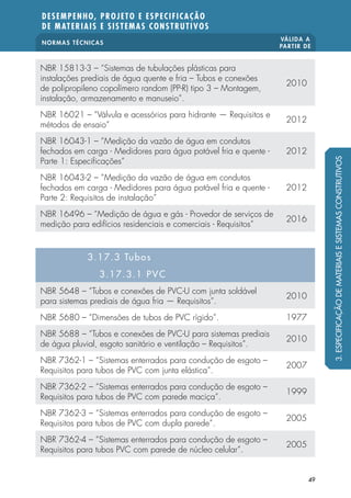 NORMAS TÉCNICAS
VÁLIDA A
PARTIR DE
DESEMPENHO, PROJETO E ESPECIFICAÇÃO
DE MATERIAIS E SISTEMAS CONSTRUTIVOS
49
NBR 15813-3 – “Sistemas de tubulações plásticas para
instalações prediais de água quente e fria – Tubos e conexões
de polipropileno copolímero random (PP-R) tipo 3 – Montagem,
instalação, armazenamento e manuseio”.
2010
NBR 16021 – “Válvula e acessórios para hidrante — Requisitos e
métodos de ensaio”
2012
NBR 16043-1 – “Medição da vazão de água em condutos
fechados em carga - Medidores para água potável fria e quente -
Parte 1: Especificações”
2012
NBR 16043-2 – “Medição da vazão de água em condutos
fechados em carga - Medidores para água potável fria e quente -
Parte 2: Requisitos de instalação”
2012
NBR 16496 – “Medição de água e gás - Provedor de serviços de
medição para edifícios residenciais e comerciais - Requisitos”
2016
3.17.3 Tubos
3.17.3.1 PVC
NBR 5648 – “Tubos e conexões de PVC-U com junta soldável
para sistemas prediais de água fria — Requisitos”.
2010
NBR 5680 – “Dimensões de tubos de PVC rígido”. 1977
NBR 5688 – “Tubos e conexões de PVC-U para sistemas prediais
de água pluvial, esgoto sanitário e ventilação – Requisitos”.
2010
NBR 7362-1 – “Sistemas enterrados para condução de esgoto –
Requisitos para tubos de PVC com junta elástica”.
2007
NBR 7362-2 – “Sistemas enterrados para condução de esgoto –
Requisitos para tubos de PVC com parede maciça”.
1999
NBR 7362-3 – “Sistemas enterrados para condução de esgoto –
Requisitos para tubos de PVC com dupla parede”.
2005
NBR 7362-4 – “Sistemas enterrados para condução de esgoto –
Requisitos para tubos PVC com parede de núcleo celular”.
2005
3.ESPECIFICAÇÃODEMATERIAISESISTEMASCONSTRUTIVOS
 