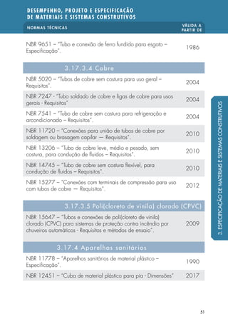 NORMAS TÉCNICAS
VÁLIDA A
PARTIR DE
DESEMPENHO, PROJETO E ESPECIFICAÇÃO
DE MATERIAIS E SISTEMAS CONSTRUTIVOS
51
NBR 9651 – “Tubo e conexão de ferro fundido para esgoto –
Especificação”.
1986
3.17.3.4 Cobre
NBR 5020 – “Tubos de cobre sem costura para uso geral –
Requisitos”.
2004
NBR 7247 - “Tubo soldado de cobre e ligas de cobre para usos
gerais - Requisitos“
2004
NBR 7541 – “Tubo de cobre sem costura para refrigeração e
arcondicionado – Requisitos”.
2004
NBR 11720 – “Conexões para união de tubos de cobre por
soldagem ou brasagem capilar — Requisitos”.
2010
NBR 13206 – “Tubo de cobre leve, médio e pesado, sem
costura, para condução de fluidos – Requisitos”.
2010
NBR 14745 – “Tubo de cobre sem costura flexível, para
condução de fluidos – Requisitos”.
2010
NBR 15277 – “Conexões com terminais de compressão para uso
com tubos de cobre — Requisitos”.
2012
3.17.3.5 Poli(cloreto de vinila) clorado (CPVC)
NBR 15647 – “Tubos e conexões de poli(cloreto de vinila)
clorado (CPVC) para sistemas de proteção contra incêndio por
chuveiros automáticos - Requisitos e métodos de ensaio”.
2009
3.17.4 Aparelhos sanitários
NBR 11778 – “Aparelhos sanitários de material plástico –
Especificação”.
1990
NBR 12451 – “Cuba de material plástico para pia - Dimensões” 2017
3.ESPECIFICAÇÃODEMATERIAISESISTEMASCONSTRUTIVOS
 
