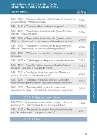 NORMAS TÉCNICAS
VÁLIDA A
PARTIR DE
DESEMPENHO, PROJETO E ESPECIFICAÇÃO
DE MATERIAIS E SISTEMAS CONSTRUTIVOS
53
NBR 12089 – “Chuveiros elétricos - Determinação do consumo de
energia elétrica - Método de ensaio”.
2016
NBR 12483 – “Chuveiros elétricos – Requisitos gerais” 2016
NBR 14011 – “Aquecedores instantâneos de água e torneiras
elétricas – Requisitos gerais”.
2016
NBR 14014 – “Aquecedores instantâneos de água e torneiras
elétricas - Determinação do incremento máximo de temperatura”
2016
NBR 14015 – “Aquecedores instantâneos de água e torneiras
elétricas - Determinação do consumo de energia elétrica”
2016
NBR 14390 – “Misturador para lavatório – Requisitos e métodos
de ensaio”.
2001
NBR 14877 – “Ducha Higiênica - Requisitos e métodos de ensaio“. 2002
NBR 14878 – “Ligações flexíveis para aparelhos hidráulicos
sanitários - Requisitos e métodos de ensaio“.
2015
NBR 15206 – “Instalações hidráulicas prediais - Chuveiros ou
duchas - Requisitos e métodos de ensaio“.
2005
NBR 15267 – “Instalações hidráulicas prediais - Misturador
monocomando para lavatório - Requisitos e métodos de ensaio“.
2005
NBR 16305 – “Aparelhos elétricos fixos de aquecimento
instantâneo de água — Requisitos de desempenho e segurança”.
2014
3.17.8 Sistemas sanitários
NBR 9058 – “Sistemas de ramais prediais de água – Tubos de
polietileno PE – Determinação do teor de negro-de-fumo”.
1999
NBR 12209 – “Elaboração de projetos hidráulico-sanitários de
estações de tratamento de esgotos sanitários”.
2011
3.17.9 Elétricas
3.ESPECIFICAÇÃODEMATERIAISESISTEMASCONSTRUTIVOS
 
