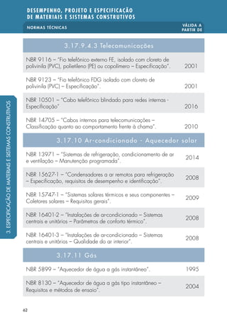 NORMAS TÉCNICAS
VÁLIDA A
PARTIR DE
DESEMPENHO, PROJETO E ESPECIFICAÇÃO
DE MATERIAIS E SISTEMAS CONSTRUTIVOS
62
3.17.9.4.3 Telecomunicações
NBR 9116 – “Fio telefônico externo FE, isolado com cloreto de
polivinila (PVC), polietileno (PE) ou copolímero – Especificação”. 2001
NBR 9123 – “Fio telefônico FDG isolado com cloreto de
polivinila (PVC) – Especificação”. 2001
NBR 10501 – “Cabo telefônico blindado para redes internas -
Especificação” 2016
NBR 14705 – “Cabos internos para telecomunicações –
Classificação quanto ao comportamento frente à chama”. 2010
3.17.10 Ar-condicionado - Aquecedor solar
NBR 13971 – “Sistemas de refrigeração, condicionamento de ar
e ventilação – Manutenção programada”.
2014
NBR 15627-1 – “Condensadores a ar remotos para refrigeração
– Especificação, requisitos de desempenho e identificação”.
2008
NBR 15747-1 – “Sistemas solares térmicos e seus componentes –
Coletores solares – Requisitos gerais”.
2009
NBR 16401-2 – “Instalações de ar-condicionado – Sistemas
centrais e unitários – Parâmetros de conforto térmico”.
2008
NBR 16401-3 – “Instalações de ar-condicionado – Sistemas
centrais e unitários – Qualidade do ar interior”.
2008
3.17.11 Gás
NBR 5899 – “Aquecedor de água a gás instantâneo”. 1995
NBR 8130 – “Aquecedor de água a gás tipo instantâneo –
Requisitos e métodos de ensaio”.
2004
3.ESPECIFICAÇÃODEMATERIAISESISTEMASCONSTRUTIVOS
 