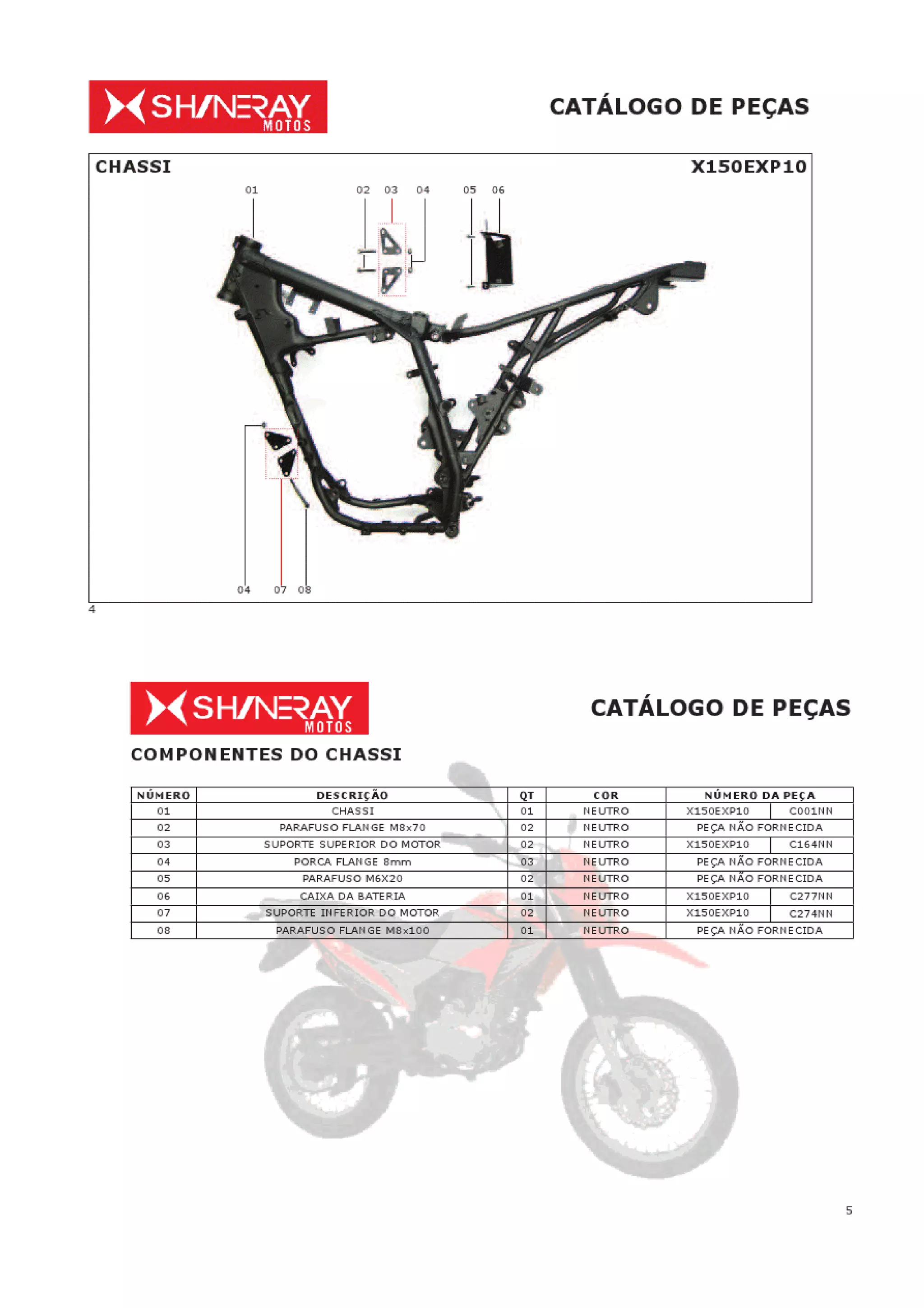 Catálogo de peças xy 150 gy explorer enduro - shineray | PDF
