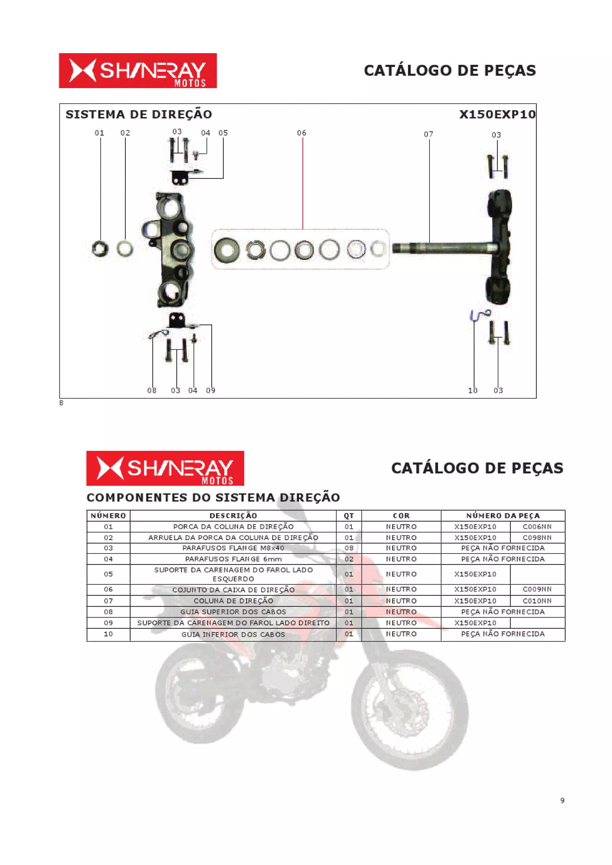 Catálogo de peças xy 150 gy explorer enduro - shineray | PDF