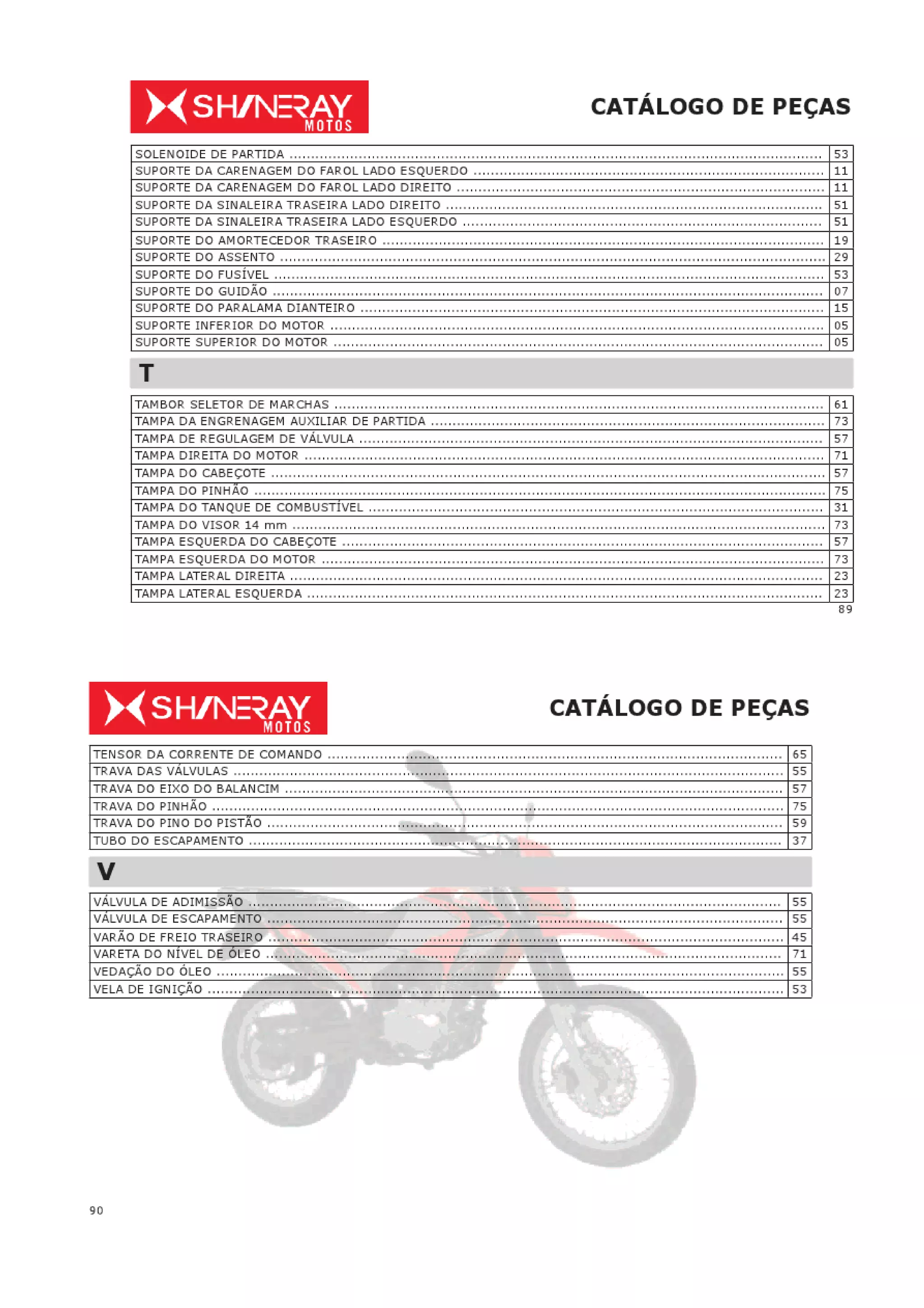 Catálogo de peças xy 150 gy explorer enduro - shineray | PDF