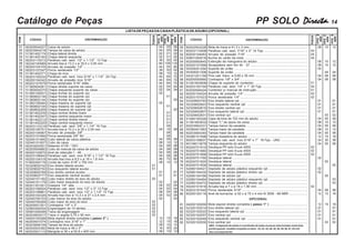 PP SOLO DirectaDirectaDirectaDirectaDirecta- 14Catálogo de Peças
ITEM
LISTADEPEÇASDACAIXAPLÁSTICADEADUBO(OPCIONAL)
TODOS
Mola de trava ø 41,3 x 3 mm ..................................................................
Parafuso cab. sext. 7/16" x 2" 14 Fpp ..................................................
Arruela de pressão 7/16" ......................................................................
Bucha do varão da mola ........................................................................
Extenção da mangueira do adubo .........................................................
Abraçadeira sem fim 44 - 57 .................................................................
Suporte de união ....................................................................................
Suporte de união ....................................................................................
Pino cab. franc. ø 9,80 x 35 mm ............................................................
Contrapino 1/8" x 3/4" .............................................................................
Chapa do suporte do contentor .............................................................
Parafuso cab. sext. 1/4" x 1" 20 Fpp ....................................................
Contentor p/ manual de instrução ..........................................................
Arruela de pressão 1/4" .........................................................................
Porca sextavada 1/4" .............................................................................
Eixo direito lateral cpl. .............................................................................
Eixo esquerdo central cpl. .....................................................................
Eixo direito central cpl. ...........................................................................
Eixo esquerdo lateral cpl. .......................................................................
Eixo central cpl. ......................................................................................
Capa da bica de 722 mm do adubo .......................................................
Chapa "L" de apoio da caixa ..................................................................
Tampa menor da canaleta ......................................................................
Tampa maior da canaleta .......................................................................
Tampa maior da canaleta .......................................................................
Tampa dosadora do adubo ....................................................................
Parafuso cab. sext. inox 5/16" x 1" 18 Fpp - UNC ..............................
Tampa esquerda do adubo ....................................................................
Decalque PP solo Directa 4000 ................................................................
Decalque PP solo Directa 4500 ................................................................
Decalque PP solo Directa 5000 ................................................................
Decalque lateral ......................................................................................
Decalque lateral ......................................................................................
Decalque lateral ......................................................................................
Depósito de adubo plástico esquerdo cpl. ............................................
Depósito de adubo plástico direito cpl. ..................................................
Depósito de adubo cpl. ...........................................................................
Depósito de adubo plástico esquerdo cpl. ............................................
Depósito de adubo plástico direito cpl. ..................................................
Arruela lisa ø 7 x ø 18 x 1,90 mm ..........................................................
Porca sextavada 5/16" ...........................................................................
Anel de borracha ø 52 x ø 75 x 4 mm N 3006 - 68 NBR .....................
Mola espiral direita completa ( passo 1" ) ...........................................
Eixo direito lateral cpl. .............................................................................
Eixo esquerdo lateral cpl. .......................................................................
Eixo central cpl. ......................................................................................
Eixo esquerdo central cpl. .....................................................................
Eixo central cpl. ......................................................................................
01
02
03
04
05
06
07
08
09
10
11
12
13
13
14
14
14
15
15
15
16
17
18
19
20
21
22
23
24
25
26
27
28
29
30
31
32
32
32
32
33
34
35
36
37
38
39
40
41
42
43
44
45
46
47
48
49
ITEM
CÓDIGO DISCRIMINAÇÃO
60200504227
60203904218
51361402174
51361402182
60203110513
50240100689
60200104105
60203107547
51361402271
60203100232
60200104342
60203107679
51360504261
51360504270
51360105931
51360802136
51360802144
51360105940
51360802195
51360802209
51361402239
51361402247
51361402212
51361402220
60203110319
50240100751
60200104067
60203107466
52040101845
52040101837
60203502551
60200504880
60200102870
60203108942
60200104318
51600300176
52320602742
52320602750
52320602769
52320602777
52040101160
52040101179
60201301001
60203108934
60203108861
60200104326
52040700153
52040700269
60200501201
52560300034
55581000056
60203903017
54000100288
60200501074
60203908159
60202503392
60202501110
Caixa de adubo ........................................................................................
Tampa da caixa de adubo .......................................................................
Chapa lateral direita .................................................................................
Chapa lateral esquerda ...........................................................................
Parafuso cab. sext. 1/2" x 1.1/2" 12 Fpp ..............................................
Arruela lisa ø 13,3 x ø 35,5 x 3,00 mm ...................................................
Arruela de pressão 1/2" ..........................................................................
Porca sextavada 1/2" ..............................................................................
Chapa de inox ..........................................................................................
Parafuso cab. sext. inox 5/16" x 1.1/4" 24 Fpp ....................................
Arruela de pressão inox 5/16"................................................................
Porca sextavada 5/16" latão ...................................................................
Chapa direita suporte da caixa ...............................................................
Chapa esquerda suporte da caixa .........................................................
Chapa frontal do suporte cpl. .................................................................
Chapa frontal do suporte cpl. .................................................................
Chapa frontal do suporte cpl.. ................................................................
Chapa traseira do suporte cpl. ...............................................................
Chapa traseira do suporte cpl. ...............................................................
Chapa traseira do suporte cpl. ...............................................................
Chapa central direita maior .....................................................................
Chapa central esquerda maior................................................................
Chapa central direita menor ....................................................................
Chapa central esquerda menor ..............................................................
Parafuso cab. sext. 3/8" x 1.1/4" 16 Fpp ...............................................
Arruela lisa ø 10,3 x ø 25 x 2,00 mm ......................................................
Arruela de pressão 3/8" ..........................................................................
Porca sextavada 3/8" NC ........................................................................
Cubo lateral da caixa plástica .................................................................
Cubo da caixa ..........................................................................................
Retentor 4178 / 1551 ...............................................................................
Cubo do mancal da caixa de adubo .......................................................
Anel de retenção I - 48 ............................................................................
Parafuso cab. sext. inox 5/16" x 1.1/2" 18 Fpp .....................................
Arruela lisa inox ø 8,5 x ø 18 x 1,8 mm ..................................................
Corda de nylon 3/16" x 700 mm ..............................................................
Eixo direito lateral avulso ........................................................................
Eixo esquerdo lateral avulso ...................................................................
Eixo direito central avulso .......................................................................
Eixo esquerdo central avulso .................................................................
Cubo maior direito do eixo do adubo ......................................................
Cubo maior esquerdo do eixo do adubo ................................................
Graxeira 1/4" reta ....................................................................................
Parafuso cab. sext. inox 1/2" x 2" 12 Fpp .............................................
Parafuso cab. sext. inox 1/2" x 1.1/2" 12 Fpp .......................................
Arruela lisa inox ø 13,3 x ø 27 x 2,4 mm ................................................
Cubo menor do eixo do adubo ................................................................
Cubo maior do eixo do eixo .....................................................................
Contrapino 1/4" x 3" .................................................................................
Engrenagem de 10 dentes ......................................................................
Trava da engrenagem .............................................................................
Trava c/ argola 5,75 x 50 mm .................................................................
Mola espiral direita completa ( passo 2" ) ............................................
Contrapino inox 3/16" x 1" ......................................................................
Tampa da bica do adubo .........................................................................
Mola de trava ø 48 x 3" ...........................................................................
Mangote ø 38 x ø 50,8 x 400 mm ............................................................
01
01
02
02
02
02
02
02
04
04
02
02
36
84
44
36
08
44
44
44
02
02
02
02
04
04
08
04
04
04
04
46
08
01
01
02
04
04
08
04
02
12
12
08
16
08
TODOS
06
06
02
02
52
116
60
52
12
72
72
72
04
04
02
02
08
08
12
08
08
08
08
80
12
01
01
02
04
04
08
04
02
18
18
12
24
12
50
51
52
53
54
55
56
56
57
58
59
60
61
62
63
64
64
64
64
64
65
66
67
68
69
70
71
72
73
74
75
76
76
76
77
77
77
77
77
78
79
80
81
82
82
82
82
82
60202503228
60203110408
60200104083
50801000018
60200900645
60200107066
55305001294
55305001308
54321201159
60200500990
51361803608
60203100194
60200506424
60200104024
60203107423
52320602793
52320602823
52320602815
52320602807
52320602831
51060100326
51361803632
60203904331
55380401583
60203904340
55380101598
60203108837
60106013678
60200701910
60200701880
60200701898
60200701790
60200701820
60200701839
52080104421
52080104430
52080104766
52080104464
52080104472
50240101618
60203107440
60200100118
54000100059
52320102014
52320102022
52320102057
52320102049
52320102030
CÓDIGO DISCRIMINAÇÃO
04
04
04
01
04
01
02
02
02
02
02
02
08
08
08
02
04
04
01
01
01
01
04
08
04
08
04
12
24
04
02
02
02
04
12
12
01
01
01
01
10
10
10
04
08
08
03
05
10
05
10
05
15
30
05
02
05
08
12
15
03
12
12
12
04
08
08
01
01
01
01
02
06
12
06
12
06
18
36
06
02
03
03
08
16
18
01
01
01
01
02
PPSDDDDD
4000
PPSDDDDD
5000
PPSDDDDD
4500
PPSDDDDD
4000
PPSDDDDD
5000
PPSDDDDD
4500
OBS : O depósito de adubo é constituido de todas as peças relacionadas nesta lista,
porém quando vendido completo os itens : 42, 43, 44, 48, 49, 50, 59, 60, 61, 62 e 63
não o acompanharão.
OPCIONAL
05
05
01
01
50
106
54
50
10
64
64
64
04
04
01
01
01
01
01
01
08
16
08
08
08
10
08
08
08
08
72
10
02
02
04
02
15
15
10
20
10
 