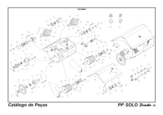 PP SOLO DirectaDirectaDirectaDirectaDirecta----- 19Catálogo de Peças
RECÂMBIO
 