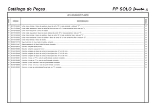 PP SOLO DirectaDirectaDirectaDirectaDirecta- 22Catálogo de PeçasITEM
CÓDIGO DISCRIMINAÇÃO
Linha menor direita c/ disco de adubo e disco de corte 18" c/ roda oscilante e roda em "V" ......................................................................................................................................................................
Linha maior esquerda c/ disco do adubo e disco de corte 18" c/ roda excêntrica fixa e roda em "V" .......................................................................................................................................................
Linha menor esquerda c/ disco do adubo ........................................................................................................................................................................................................................................................
Linha maior esquerda c/ disco do adubo e disco de corte 18" c/ roda oscilante e roda em "V" ..................................................................................................................................................................
Linha menor direita c/ disco do adubo e disco de corte 18" c/ roda excêntrica fixa e roda em "V" ............................................................................................................................................................
Linha menor esquerda c/ disco do adubo e disco de corte 18" c/ roda excêntrica fixa e roda em "V" ......................................................................................................................................................
Linha menor direita c/ disco do adubo ..............................................................................................................................................................................................................................................................
Suporte direito do disco duplo do adubo completo ..........................................................................................................................................................................................................................................
Suporte esquerdo do disco duplo do adubo completo .....................................................................................................................................................................................................................................
Sulcador completo direito maior .........................................................................................................................................................................................................................................................................
Sulcador completo esquerdo menor ..................................................................................................................................................................................................................................................................
Carrinho completo do disco de corte (c/ disco plano liso 16" x 4,50 mm) ......................................................................................................................................................................................................
Carrinho completo do disco de corte (c/ disco plano liso 17" x 5,00 mm) ......................................................................................................................................................................................................
Carrinho completo do disco de corte (c/ disco plano liso 18" x 5,00 mm) ......................................................................................................................................................................................................
Carrinho c/ roda em "V" e roda de profundidade oscilante completo .............................................................................................................................................................................................................
Carrinho c/ roda em "V" e roda de profundidade completo .............................................................................................................................................................................................................................
Carrinho c/ roda côncava e roda de profundidade completo ..........................................................................................................................................................................................................................
Carrinho c/ roda convexa e roda de profundidade completo ..........................................................................................................................................................................................................................
Carrinho c/ roda de profundidade fixa e roda em "V" completo ......................................................................................................................................................................................................................
01
01
01
01
01
01
01
01
01
01
01
01
01
01
01
01
01
01
01
TODOS
LISTADELINHASP/PLANTIO
01
01
01
01
01
01
02
03
03
04
04
05
05
05
06
06
07
07
08
25170102463
25170102544
25170102528
25170102455
25170102536
25170102552
25170102560
55300101479
55300101487
55320100533
55320100568
51240100456
51240100448
51240100464
51240100561
51240100286
51240100588
51240100626
51240100502
 