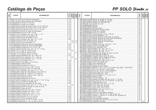 PP SOLO DirectaDirectaDirectaDirectaDirecta- 24Catálogo de PeçasITEM
CÓDIGO
TODOS
ITEM
LINHA
MENOR
LINHA
MAIOR
TODOS
DISCRIMINAÇÃOCÓDIGODISCRIMINAÇÃO
01
02
03
04
05
06
07
08
09
10
11
12
13
14
15
16
17
18
19
20
20
21
22
23
23
24
25
26
27
28
29
30
31
32
33
34
35
36
37
38
39
40
41
42
43
44
45
46
47
48
49
50921100130
50921100148
54280200207
54280200215
50800102437
50800102429
50240100573
50800800134
54320902960
60203110173
60200104040
60203107440
60203110610
60200104105
60203107547
60106003699
60106005454
50240100689
60203110653
55720114711
55720114703
60106011721
50680100818
52320100755
52320100747
60200501015
60203105021
55660200460
50240100590
54320301737
55302700078
60203110491
60202502981
60202502973
60106011462
55300102734
60106010890
60203120810
60200104121
60203107385
60203110513
50800200285
55660200443
60203105293
60200501066
60203120802
50240102398
50800101350
60203107601
50800207778
50800207760
Caixa direita da engrenagem .....................................................................
Caixa esquerda da engrenagem ...............................................................
Pinhão de 16 dentes ...................................................................................
Pinhão de 18 dentes ...................................................................................
Bucha de bronze ø 28,4 x ø 24 x 39,5 mm ...............................................
Bucha de bronze ø 28,4 x ø 24 x 49 mm ..................................................
Arruela lisa ø 29,5 x ø 41 x 1,21 mm .........................................................
Bucha da caixa de engrenagem ................................................................
Pino liso ø 3/8" x 30 mm .............................................................................
Parafuso cab. sext. 5/16" x 1.1/2" ............................................................
Arruela de pressão 5/16" ..........................................................................
Porca sextavada de 5/16" .........................................................................
Parafuso cab. sext. 1/2" x 3.1/2" ..............................................................
Arruela de pressão 1/2" .............................................................................
Porca sextavada 1/2" .................................................................................
Mancal da caixa de engrenagem ...............................................................
Suporte da caixa de engrenagem .............................................................
Arruela lisa ø 14 x ø 35 x 1/8" ...................................................................
Parafuso cab. sext. 1/2" x 4" 12 Fpp ........................................................
Viga do carrinho menor ..............................................................................
Viga do carrinho maior ...............................................................................
Suporte inferior do varão ...........................................................................
Braçadeira 84 x 64 x rosca 1/2" ...............................................................
Eixo sextavado 1/2" x 1.400 mm ...............................................................
Eixo sextavado 1/2" x 1.770 mm ...............................................................
Contrapino 1/8" x 1" ....................................................................................
Pino elástico ø 5 x 24 mm ..........................................................................
Varão da mola .............................................................................................
Arruela lisa ø 16,5 x ø ................................................................................
Pino cab. red. ø 5/8" x 46 mm ....................................................................
Suporte inferior da mola tripla ....................................................................
Parafuso cab. sext. 1/2" x 1.1/4" ..............................................................
Mola hel. intermediária ø 30,5 x 400 mm....................................................
Mola hel. interna ø 17,5 x 400 mm .............................................................
Mola hel. externa ø 45,5 x 400 mm ............................................................
Suporte da mola ..........................................................................................
Braçadeira de 148 mm ...............................................................................
Parafuso cab. sext. de 5/8" x 7.1/4" 18 Fpp ............................................
Arruela de pressão 5/8" .............................................................................
Porca sextavada de 5/8" baixa..................................................................
Parafuso cab. sext. 1/2" x 1.1/2" 12 Fpp ..................................................
Bucha de fixação do varão da mola .........................................................
Varão da mola .............................................................................................
Pino cab. red. ø 5/8" x 123 mm ..................................................................
Contrapino de 3/16" x 1.1/2" ......................................................................
Parafuso cab. ø 5/8" x 7.1/4" .....................................................................
Arruela lisa ø 16,5 x ø 37 x 3" ...................................................................
Bucha ø 16 x ø 2 x 22 mm .........................................................................
Porca sextavada de 5/8" ............................................................................
Bucha ø 1.1/4" x ø 16,67 x 17 mm .............................................................
Bucha ø 1.1/4" x ø 16,67 x 35 mm .............................................................
13
13
01
01
01
01
01
01
01
01
01
02
01
01
01
13
13
06
02
01
01
02
01
01
04
01
01
04
01
04
04
02
02
01
01
01
02
10
04
02
01
01
01
01
02
02
02
01
01
50
50
51
52
53
54
55
56
57
58
59
60
61
61
62
62
63
64
65
66
67
68
69
70
71
72
73
74
75
76
77
78
79
80
81
81
82
83
84
85
86
87
88
89
90
91
92
93
94
95
96
97
97
98
99
100
101
55300102769
55300102840
60201301087
55304201141
54320902978
53920100038
60200504570
60203500753
54280200223
54320301885
50240100727
60200100134
55300101240
55300101231
55304100655
55304100663
60200302101
60203110173
60200104040
60203107440
60203110572
60203110670
60203110823
60106013473
60200301237
53520300569
52530300577
60203100542
50240100751
60200104067
60203107466
52040101489
60203500877
60203502683
52320100771
52320100763
60200105136
60203107970
60200100959
60200506416
60200102897
60203101450
28573972769
50960400027
50240101600
55580700500
55580700267
50800201591
60203110556
60201301001
50920100608
51240100286
51240100561
55581500040
52040101470
60203902940
55260100202
Suporte de fixação do carrinho ...............................................................
Suporte de fixação do carrinho ...............................................................
Graxeira 1/8" reta BSP reta .....................................................................
Suporte da caixa ......................................................................................
Pino liso .....................................................................................................
Manípulo ....................................................................................................
Cubo do pinhão .........................................................................................
Rolamento de esfera 6005 .......................................................................
Pinhão de 15 dentes .................................................................................
Pino ø 12,5 x 39 mm ..................................................................................
Arruela lisa ø26 x ø 40 x 1,90 mm ...........................................................
Anel de retenção E - 25 ...........................................................................
Suporte direito do disco duplo da semente .............................................
Suporte esquerdo do disco duplo da semente .......................................
Suporte direito do disco duplo .................................................................
Suporte esquerdo do disco duplo ...........................................................
Suporte da bica ........................................................................................
Parafuso cab. sext. de 5/16" x 1.1/2" .....................................................
Arruela de pressão 5/16" ........................................................................
Porca sextavada 5/16" .............................................................................
Parafuso cab. sext. 1/2" x 3" ...................................................................
Parafuso cab. sext. 5/8" x 1.3/4" ............................................................
Parafuso cab. 5/8" x 5.1/2" ......................................................................
Braçadeira de fixação do disco de corte ...............................................
Bica quadrada de 385 mm ........................................................................
Limpador interno direito do disco ............................................................
Limpador interno esquerdo do disco .......................................................
Parafuso cab. sext. 3/8" x 1" ...................................................................
Arruela lisa ø 10,30 x ø 25 x 2 mm ..........................................................
Arruela de pressão 3/8" ...........................................................................
Porca sextavada 3/8" ...............................................................................
Cubo ø 138 x 54 mm .................................................................................
Rolamento cônico 30204 ..........................................................................
Retentor ø 52 x ø 35 x 12 mm BRG sabo 00912 - ARCA 5075 ..........
Eixo ø 35 x 94 mm c/ rosca direito ..........................................................
Eixo ø 35 x 94 mm c/ rosca esquerda .....................................................
Arruela lisa ø 20 x ø 35 x 3,7 mm ............................................................
Porca castelo 3/4" - UNF ..........................................................................
Anel de vedação ø 47 x ø 52 x 2 mm ......................................................
Calota do cubo ..........................................................................................
Anel de retenção I - 55 .............................................................................
Parafuso de fenda cab. esc. 5/16" x 1" 18 Fpp .....................................
Disco plano liso 15" x 4" FC RD 80 + 6 F RD mm ...................................
Calota interna do cubo .............................................................................
Arruela lisa ø 20 x ø 31 x 1,21 mm ..........................................................
Trava maior dos carrinhos .......................................................................
Trava menor dos crrinhos .......................................................................
Bucha ø 13 x ø 19 x 21 mm .....................................................................
Parafuso cab. sext. 1/2" x 2.1/4" ............................................................
Graxeira 1/4" reta .....................................................................................
Caixa de engrenagens completa .............................................................
Carrinho c/ roda em "V" e roda de prof. cpl. ..........................................
Carrinho c/ roda em "V" e roda de prof. oscilante cpl. ..........................
Trava da base ...........................................................................................
Cubo do pinhão completo .........................................................................
Trava NMA esp. tipo "R" (ø 3,5 x 67 mm) ...............................................
Espaçador de linhas .................................................................................
01
01
01
02
01
01
01
02
01
02
01
01
01
01
01
01
01
02
02
02
01
01
02
01
01
01
01
01
02
01
01
02
04
02
01
01
02
02
02
02
01
12
02
02
05
01
01
01
01
03
01
01
01
01
01
03
12
12
01
01
LINHA
MENOR
LINHA
MAIOR
01
 