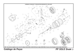 PP SOLO DirectaDirectaDirectaDirectaDirecta----- 27Catálogo de Peças
CARRINHOC/ RODAEM"V" ERODADEPROFUNDIDADECPL.OSCILANTE
OBS : Para plantio de algodão, trocar o item 53 códigos 55300103986 e 55300103978 pelo código 55300103960. Troca-se o item 50 página 23 pelo código 55300102769.
 