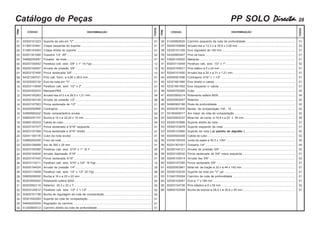 PP SOLO DirectaDirectaDirectaDirectaDirecta- 28Catálogo de PeçasITEM
CÓDIGO
TODOS
ITEM
TODOS
DISCRIMINAÇÃOCÓDIGODISCRIMINAÇÃO
01
02
02
03
04
05
06
07
08
09
10
11
12
13
14
15
16
17
18
19
19
20
21
22
23
24
25
26
27
28
29
30
31
32
33
34
35
36
55300101223
51360103491
51360103483
60201301060
54680200087
60203100542
60200104067
60203107490
54321200721
52320202132
60203110548
60204302033
50240100263
60200104105
60203107563
60200500990
54980900242
50800207107
50960100333
60203107377
60203107369
52041100176
52880200259
60200108089
60203100380
60200104040
60203107440
60203110211
60200104024
60203110009
50800206550
60203500630
60203502110
60203120012
50800101198
55301602293
54840200054
51240800512
Suporte da oda em "V" ..................................................................................................
Chapa esquerda do suporte .........................................................................................
Chapa direita do suporte ...............................................................................................
Graxeira 1/4" 90º ...........................................................................................................
Puxador da mola ...........................................................................................................
Parafuso cab. sext. 3/8" x 1" 16 Fpp ...........................................................................
Arruela de pressão 3/8" ................................................................................................
Porca sextavada 3/8" ....................................................................................................
Pino cab. franc. ø 9,80 x 28,5 mm ................................................................................
Eixo da roda em "V" .......................................................................................................
Parafuso cab. sext. 1/2" x 2" ........................................................................................
Manopla PMA .................................................................................................................
Arruela lisa ø13 x ø 26,5 x 1,21 mm .............................................................................
Arruela de pressão 1/2" ................................................................................................
Porca sextavada de 1/2" ...............................................................................................
Contrapino ......................................................................................................................
Roda compactadora avulsa ..........................................................................................
Bucha ø 15 x ø 22,22 x 12 mm .....................................................................................
Calota do cubo ...............................................................................................................
Porca sextavada ø 9/16" esquerda ..............................................................................
Porca sextavada ø 9/16" direita ...................................................................................
Cubo da roda avulso .....................................................................................................
Friso da roda ..................................................................................................................
Aro de 300 x 25 mm ......................................................................................................
Parafuso cab. sext. 5/16" x 1" 16 F .............................................................................
Arruela depressão 5/16" ...............................................................................................
Porca sextavada 5/16" ..................................................................................................
Parafuso cab. sext. 5/16" x 3/4" 18 Fpp ......................................................................
Arruela de pressão 1/4" ................................................................................................
Parafuso cab. sext. 1/4" x 1/2" 20 Fpp ........................................................................
Bucha ø 16 x ø 25 x 22 mm ..........................................................................................
Rolamento esfera 6202 .................................................................................................
Retentor 35.3 x 22 x 7 ..................................................................................................
Parafuso cab. sext. 1/2" x 1.1/2" .................................................................................
Bucha de regulagem da roda de compactação ...........................................................
Suporte da roda de compactação ................................................................................
Regulador do carrinho ...................................................................................................
Carrinho direito da roda de profundidade ....................................................................
01
01
01
02
01
12
12
12
01
01
01
01
04
08
01
01
02
04
04
01
01
01
02
01
20
28
21
12
35
08
01
02
02
02
02
01
01
01
36
37
38
39
40
41
42
43
44
45
45
46
47
48
49
50
51
52
53
53
53
54
55
56
57
58
59
60
61
62
63
64
65
66
51240800520
50240100689
52320101336
54320800407
53920100020
60203110459
60203105021
50240101600
60200501066
52321601960
52321601952
52040700285
60203500214
60203500047
54980900188
60200301830
50180400017
60202502337
55300103986
55300103978
55300103960
60200500408
53330100334
60201301001
60200104121
60203108330
50240100514
60203107385
60202503961
55300100235
51240100294
52320102081
60203104726
50800102569
Carrinho esquerdo da roda de profundidade ..............................................................
Arruela lisa ø 13,3 x ø 35,5 x 3,00 mm .........................................................................
Eixo regulador de 140 mm .............................................................................................
Pino de trava ..................................................................................................................
Manípulo .........................................................................................................................
Parafuso cab. sext. 1/2" x 1" ........................................................................................
Pino elático ø 5 x 24 mm ................................................................................................
Arruela lisa ø 20 x ø 31 x 1,21 mm ...............................................................................
Contrapino 3/16" x 1.1/2" ..............................................................................................
Eixo direito c/ calota .......................................................................................................
Eixo esquerdo c/ calota .................................................................................................
Cubo ...............................................................................................................................
Rolamento esfera 6005 .................................................................................................
Retentor ..........................................................................................................................
Roda de profundidade ...................................................................................................
Banda de compactação 100 - 12 ................................................................................
Aro maior da roda de compactação .............................................................................
Mola hel. de comp. ø 16,8 x ø 20 x 34 mm .................................................................
Suporte direito da roda ..................................................................................................
Suporte esquerdo da roda ............................................................................................
Suporte da roda ( p/ plantio de algodão ) ...............................................................
Calota do cubo ...............................................................................................................
Junta de papel ø 50,3 x 1/64" .......................................................................................
Graxeira 1/4" ..................................................................................................................
Arruela de pressão 5/8" ................................................................................................
Porca sextavada de 5/8" rosca esquerda ...................................................................
Arruela lisa 5/8" .............................................................................................................
Porca sextavada 5/8" ....................................................................................................
Mola hel. de tração ø 32 x ø 44 x 142 mm ...................................................................
Suporte da roda em "V" cpl. .........................................................................................
Carrinho da roda de profundidade ...............................................................................
Eixo ø 1" x 194 mm ........................................................................................................
Pino elástico ø 6 x 55 mm ..............................................................................................
Bucha de bronze ø 28,5 x ø 25,5 x 20 mm ..................................................................
01
02
01
01
01
02
01
01
01
01
01
02
04
02
02
02
02
08
01
01
02
02
02
04
02
01
02
01
01
01
01
01
02
01
 
