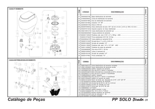 PP SOLO DirectaDirectaDirectaDirectaDirecta----- 31Catálogo de Peças
CAIXA P/SEMENTE
01
02
03
04
05
06
07
08
09
10
11
12
13
14
15
16
17
18
19
20
Base distribuidora de semnete .....................................................................................
Coroa do distribuidor de semente .................................................................................
Eixo do distribuidor de semente ....................................................................................
Graxeira 1/4" 90º ...........................................................................................................
Disco ø 185 mm ..............................................................................................................
Disco distribuidor de sem. 90 F de 8,5 x 9 mm ( ø 43 x ø 186 x 4,5 mm ) .................
Suporte superior do disco distribuidor .........................................................................
Caixa distribuidora de semente cpl. .............................................................................
Tampa protetora de semente ........................................................................................
Parafuso cab. sext. 5/16" x 2" x 18Fpp - UNC ............................................................
Porca sextavada 5/16" NC 18 Fpp ...............................................................................
Caixa plástica p/ semente 55 lts. ..................................................................................
Arruela lisa ø 7 x ø 25 x 2,00 mm .................................................................................
Arruela de pressão 1/4" ................................................................................................
Parafuso cab. sext. 1/4" x 1/2" 20F - UNC ..................................................................
Parafuso da caixa de semente .....................................................................................
Pino liso ø 5/16" x 22 mm .............................................................................................
Caixa p/ semente cpl. ....................................................................................................
Arruela de pressão 1/2" ................................................................................................
Porca sextavada 1/2" ....................................................................................................
01
01
01
01
02
01
01
01
01
01
01
01
04
04
04
01
01
01
01
01
TODOS
DISCRIMINAÇÃOCÓDIGO
ITEM
50440400156
51640200042
52320301580
60201301060
52200300130
60200700093
60203701422
50921000127
60203904056
60203110254
60203107440
60200504219
50240101430
60200104024
60203110009
54201100090
54320902838
50920100454
60200104105
60203107563
50921000127
50921000089
53080200028
54320900150
60202503287
54320900177
53080200052
54320900169
60201302040
60203101220
55140200033
50240100115
60200104008
60203107407
54660600011
60201302059
60203105269
55140200050
60200102102
55140300011
Caixa distribuidora de semente completa ....................................................................
Caixa distribuidora de semente avulsa ........................................................................
Gatilho raspador de semente........................................................................................
Pino liso de 5 x 30mm c/ recartilha ...............................................................................
Mola helicoidal de compressão de Ø 8 x 29,4mm........................................................
Pino liso de 5 x 52mm c/ recartilhada ...........................................................................
Gatilho raspador ............................................................................................................
Pino liso de 5 x 34mm c/ recartilhada ...........................................................................
Gatilho do suporte da roseta ........................................................................................
Paraf. de fenda cab. abaulada de 3/16" x 3/4" 24F RT ..............................................
Roseta dosadora de semente.......................................................................................
Arruela lisa de Ø 5,5 x Ø 15 x 0,91mm ........................................................................
Arruela de pressão de 3/16" ........................................................................................
Porca sext. de 3/16" NC 24F .........................................................................................
Protetor ...........................................................................................................................
Gatilho dosador c/ pino .................................................................................................
Pino 18.5 x 23.5 x 7.00mm ............................................................................................
Roseta dosadora de semente.......................................................................................
Anel de retenção E - 50 ................................................................................................
Roseta completa ............................................................................................................
01
02
03
04
05
06
07
08
09
10
11
12
13
14
15
16
17
18
19
20
01
01
02
01
03
01
01
01
01
01
01
01
01
01
01
01
01
02
02
01
ITEM
CÓDIGO
TODOS
CAIXADISTRIBUIDORADESEMENTE
DISCRIMINAÇÃO
 