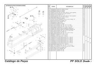 PP SOLO DirectaDirectaDirectaDirectaDirecta----- 7Catálogo de Peças
SISTEMADECATRACADOSMARCADORES
Suporte da roldana completo ..........................................................
Suporte da roladana ........................................................................
Roldana da catraca .........................................................................
Pino cab. red. ø 5/8" x 46 mm c/ furo p/ garxeira .........................
Arruela lisa ø 16 x ø 29 x 3,00 mm .................................................
Contrapino 1/8" x 1" .........................................................................
Pino cab. red. ø 5/8" x 60 mm c/ furo p/ graxeira ..........................
Barra de 2" x 3/16" x 150 mm .........................................................
Roldana da catraca .........................................................................
Eixo sextavada 15/16" x 73 mm c/ Rosca 1/2" .............................
Arruela de pressão 1/2" ..................................................................
Porca sextavada 1/2" ......................................................................
Engate do eixo .................................................................................
Suporte de fixação ..........................................................................
Parafuso cab. sext. 1/2" x 1" 12 Fpp .............................................
Parafuso cab. sext. 1/2 x 1.1/4" 12 Fpp ........................................
Arruela lisa ø 13,3 x ø 35,5 x 3,00 mm ...........................................
Suporte direito da plataforma dianteira cpl. ...................................
Suporte esquerdo da plataforma dianteira cpl. .............................
Parafuso cab. sext. de 1/4" x 3/4" 20 Fpp .....................................
Arruela de pressão 1/4" ..................................................................
Parafuso cab. sext. 1/2" x 2.1/2" 12 Fpp .......................................
Bucha ø 28 x ø 28 x 31 mm ............................................................
Bucha ø 13 x ø 19 x 32 mm ............................................................
Eixo quad. 3/4" x 1.150 mm .............................................................
Corrente polida torcida ø 5,5 x 1.185 mm ......................................
Corrente polida torcida ø 5,5 x 1.426 mm ......................................
Corrente polida torcida ø 5,5 x 1.884 mm ......................................
Corrente polida torcida ø 5,5 x 1.329 mm ......................................
Corrente polida torcida ø 5,5 x 1.595 mm ......................................
Corrente polida torcida ø 5,5 x 2.173 mm ......................................
Super laço ø 1/4" x 1.300 mm .........................................................
Parafuso cab. sext. 3/8" x 1.1/2" 16 Fpp .......................................
Bucha ø 10,3 x ø 31,5 x ø 8,5 mm c/ rebaixo ................................
Arruela de pressão 3/8" ..................................................................
Porca sextavada 3/8" ......................................................................
Graxeira 3/8" reta ............................................................................
Graxeira 1/4" reta ............................................................................
01
01
01
01
55300800563
55300800555
60203508509
54320301770
50240101545
60200501015
54320301729
50400100559
60106010253
52321201164
60200104105
60203107547
52520500090
60106008100
60203110475
60203100518
50240100689
55304601255
55304601263
60203110025
60200104024
60203110564
50800208120
50800208111
52320202027
51920200153
51920200161
51920200170
51920200242
51920200250
51920200269
60200505690
60203110327
50800101791
60200104067
60203107490
60201301087
60201301001
01
02
03
04
05
06
07
08
09
10
11
12
13
14
15
16
17
18
19
20
21
22
23
24
25
26
26
26
27
27
27
28
29
30
31
32
33
34
ITEM
DISCRIMINAÇÃOCÓDIGO
01
01
01
01
04
02
01
01
02
02
08
04
02
02
01
05
02
01
01
04
04
02
02
02
02
02
02
02
02
02
02
01
01
TODOS
PPSDDDDD
4000
PPSDDDDD
5000
PPSDDDDD
4500
 