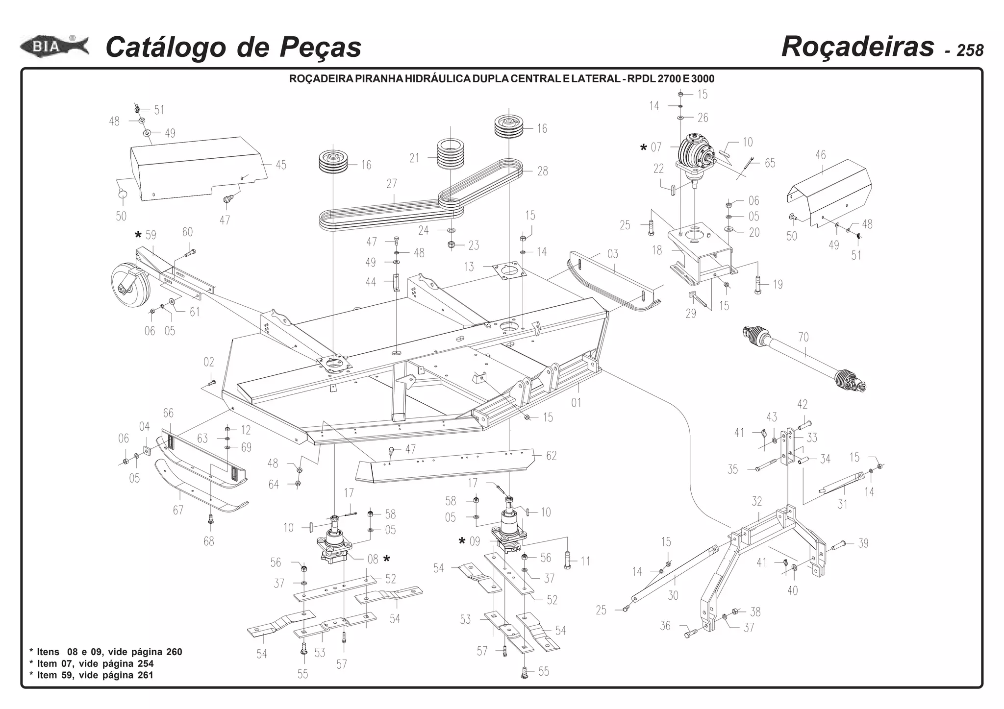 Catálogo de peças roçadeiras Baldan | PDF