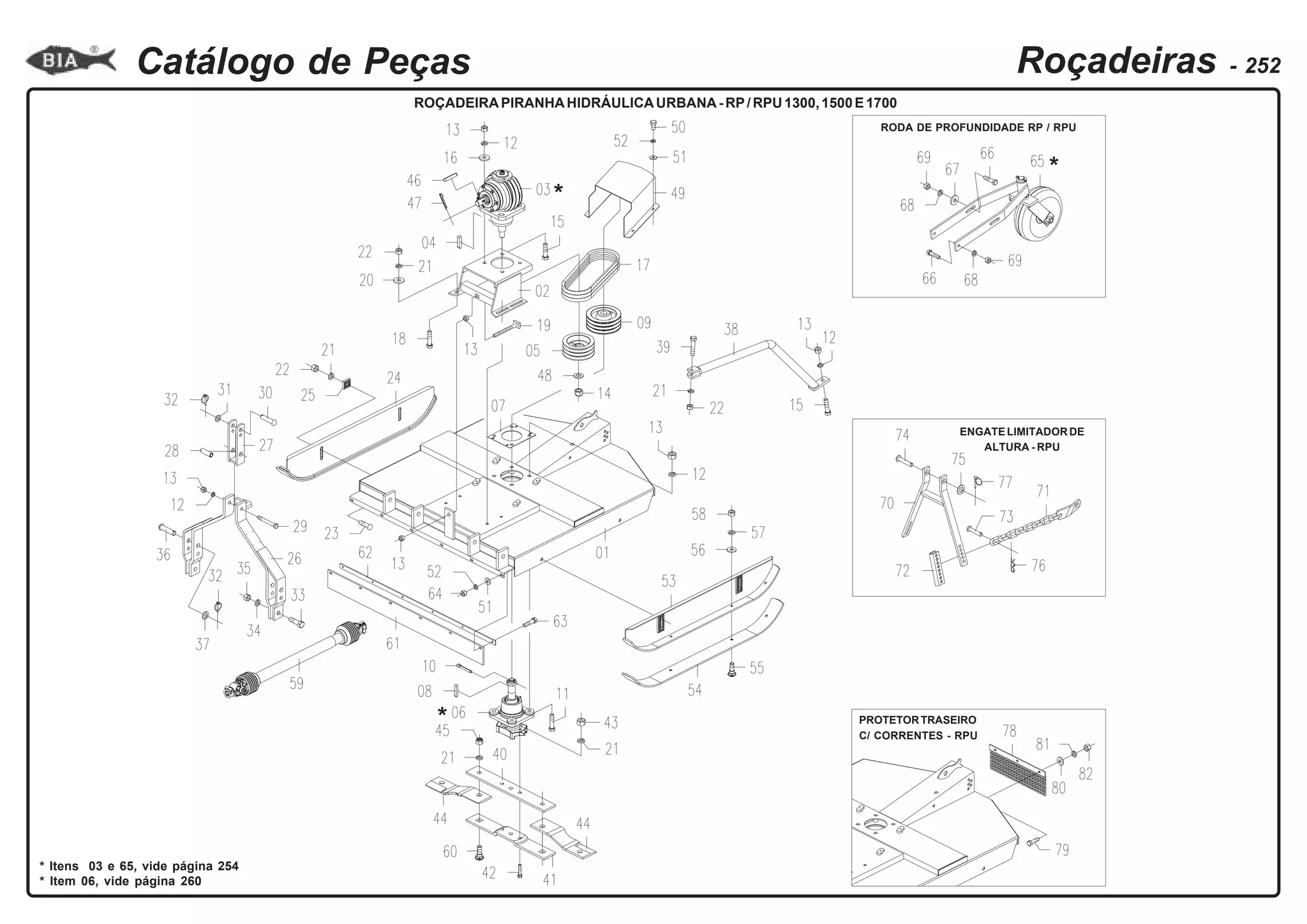 Catálogo de peças roçadeiras Baldan | PDF