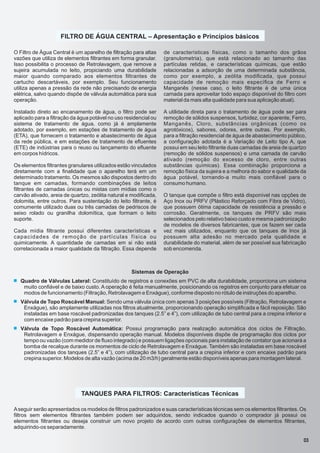 03
FILTRO DE ÁGUA CENTRAL – Apresentação e Princípios básicos
O Filtro de Água Central é um aparelho de ﬁltração para alta...