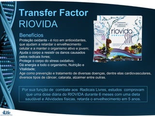 Transfer Factor
RIOVIDA
Benefícios
Proteção oxidante - é rico em antioxidantes,é rico em antioxidantes,
que ajudam a retardar o envelhecimentoque ajudam a retardar o envelhecimento
celular e a manter o organismo ativo e jovem;celular e a manter o organismo ativo e jovem;..
Ajuda o corpo a resistir os danos causados
pelos radicais livres;
Protege o corpo do stress oxidativo;
Dá energia a todo o organismo, Nutrição e
Vitalidade;
Por sua função de combate aos Radicais Livres, estudos comprovamPor sua função de combate aos Radicais Livres, estudos comprovam
que uma dose diária do RIOVIDA durante 6 meses com uma dietaque uma dose diária do RIOVIDA durante 6 meses com uma dieta
saudável e Atividades físicas, retarda o envelhecimento em 5 anos.saudável e Atividades físicas, retarda o envelhecimento em 5 anos.
Age como prevenção e tratamento de diversas doenças, dentre elas cardiovasculares,Age como prevenção e tratamento de diversas doenças, dentre elas cardiovasculares,
diversos tipos de câncer, catarata, alzaimer entre outras.diversos tipos de câncer, catarata, alzaimer entre outras.
 