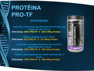 PROTÉINA
PRO-TF
EFETIVIDADE:
Estimula a Eliminação das Reservas de Gordura nos
órgãos por até 3 horas.
Efetividade: 464% PRO-TF X 183% Whey Protein
Reduz o Apetite por até 3 horas.
Efetividade: 62% PRO-TF X -2% Whey Protein
Estimula a remoção de gordura das reservas
superficiais por 3 horas.
Efetividade: 103% PRO-TF X -29% Whey Protein
Reduz a decomposição da massa muscular por 3
horas.
Efetividade: 103% PRO-TF X -29% Whey Protein
 