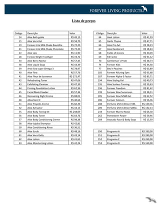 Lista de preços


Código   Descrição                           Valor               Código   Descição                     Valor
   14    Aloe Bath gelée                      R$ 49,13             64     Heat Lotion                   R$ 41,03
   15    Aloe Vera Gel                        R$ 58,70             65     Garlic Thyme                  R$ 47,71
   19    Forever Lite Milk-Shake Baunilha     R$ 72,20             66     Aloe Pro-Set                  R$ 28,23
   21    Forever Lite Milk-Shake Chocolate    R$ 72,20             67     Aloe Deodorant                R$ 18,63
   22    Aloe Lips                            R$ 11,90             68     Fields of Greens              R$ 30,49
   28    Forever Bright Toothgel              R$ 19,72             69     R3 Factor                     R$ 91,12
   34    Aloe Berry Nectar                    R$ 57,45             70     Gentleman´s Pride             R$ 38,73
   38    Aloe Liquid Soap                     R$ 43,39             74     Forever Kids                  R$ 34,58
   39    Artic-Sea super Omega 3              R$ 78,97             77     Bits'n Peaches                R$ 63,89
   40    Aloe First                           R$ 57,76            185     Forever Alluring Eyes         R$ 63,68
   41    Aloe Fleur de Jouvence              R$ 272,47            187     Forever Alpha-E Factor        R$ 85,71
   42    Rehydrating Toner                    R$ 47,06            194     Aloe Styling Gel              R$ 40,73
   43    Exfoliating Cleanser                 R$ 47,39            195     Aloe Sunless Tanning          R$ 59,63
   44    Firming foundation Lotion            R$ 62,36            196     Forever Freedom               R$ 81,42
   45    Facial Mask Powder                   R$ 57,34            199     Forever Aloe Sunscreen        R$ 38,11
   46    Recovering Night Creme               R$ 88,01            205     Forever Aloe MSM Gel          R$ 62,52
   48    Absorbent C                          R$ 40,66            206     Forever Calcium               R$ 56,36
   51    Aloe Propolis Creme                  R$ 60,29            208     Perfume 25th Edition FEM.    R$ 129,36
   52    Aloe Activator                       R$ 43,13            209     Perfume 25th Edition MASC.   R$ 132,13
   55    Aloe Body Toning Kit                R$ 248,09            234     Forever Marine Mask           R$ 64,30
   56    Aloe Body Toner                      R$ 83,76            262     Pomesteen Power               R$ 59,46
   57    Aloe Body Conditioning Creme         R$ 98,38            284     Avocado Face & Body Soap      R$ 15,59
   58    Aloe-Jojoba Shampoo                  R$ 42,81
   59    Aloe Conditioning Rinse              R$ 36,51
   60    Aloe Scrub                           R$ 48,16            350     Programa A                   R$ 330,00
   61    Aloe Vera Gelly                      R$ 43,14            351     Programa B                   R$ 280,00
   62    Aloe Lotion                          R$ 41,63            352     Programa C                   R$ 260,00
   63    Aloe Moisturizing Lotion             R$ 42,24            353     Programa D                   R$ 160,00
 