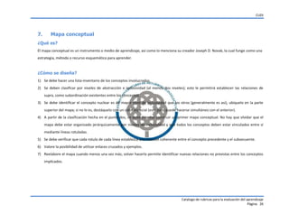 CUDI
Catalogo de rubricas para la evaluación del aprendizaje
Página 26
7. Mapa conceptual
¿Qué es?
El mapa conceptual es un instrumento o medio de aprendizaje, así como lo menciona su creador Joseph D. Novak, la cual funge como una
estrategia, método o recurso esquemático para aprender.
¿Cómo se diseña?
1) Se debe hacer una lista-inventario de los conceptos involucrados.
2) Se deben clasificar por niveles de abstracción e inclusividad (al menos dos niveles); esto le permitirá establecer las relaciones de
supra, como subordinación existentes entre los conceptos.
3) Se debe identificar el concepto nuclear es de mayor nivel de inclusividad que los otros (generalmente es así), ubíquelo en la parte
superior del mapa; si no lo es, destáquelo con un color especial (este paso puede hacerse simultáneo con el anterior).
4) A partir de la clasificación hecha en el punto dos, se debe intentar construir un primer mapa conceptual. No hay que olvidar que el
mapa debe estar organizado jerárquicamente por niveles de inclusividad y que todos los conceptos deben estar vinculados entre sí
mediante líneas rotuladas.
5) Se debe verificar que cada rotulo de cada línea establezca una relación coherente entre el concepto precedente y el subsecuente.
6) Valore la posibilidad de utilizar enlaces cruzados y ejemplos.
7) Reelabore el mapa cuando menos una vez más; volver hacerlo permite identificar nuevas relaciones no previstas entre los conceptos
implicados.
 