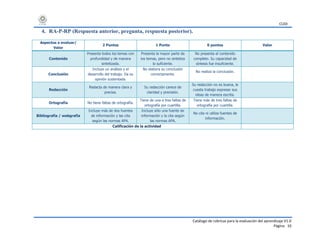CUDI
Catálogo de rúbricas para la evaluación del aprendizaje V1.0
Página 10
4. RA-P-RP (Respuesta anterior, pregunta, respuesta posterior).
Aspectos a evaluar/
Valor
2 Puntos 1 Punto 0 puntos Valor
Contenido
Presenta todos los temas con
profundidad y de manera
sintetizada.
Presenta la mayor parte de
los temas, pero no sintetiza
lo suficiente.
No presenta el contenido
completo. Su capacidad de
síntesis fue insuficiente.
Conclusión
Incluye un análisis y el
desarrollo del trabajo. Da su
opinión sustentada.
No elabora su conclusión
correctamente.
No realiza la conclusión.
Redacción
Redacta de manera clara y
precisa.
Su redacción carece de
claridad y precisión.
Su redacción no es buena, le
cuesta trabajo expresar sus
ideas de manera escrita.
Ortografía No tiene faltas de ortografía.
Tiene de una a tres faltas de
ortografía por cuartilla.
Tiene más de tres faltas de
ortografía por cuartilla.
Bibliografía / webgrafía
Incluye más de dos fuentes
de información y las cita
según las normas APA.
Incluye sólo una fuente de
información y la cita según
las normas APA.
No cita ni utiliza fuentes de
información.
Calificación de la actividad
 
