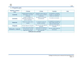 CUDI
Catálogo de rúbricas para la evaluación del aprendizaje V1.0
Página 8
2. Preguntas guía.
Aspectos a evaluar/
Valor
2 Puntos 1 Punto 0 puntos Valor
Contenido
Presenta todos los temas con
profundidad y de manera
sintetizada.
Presenta la mayor parte de
los temas, pero no sintetiza
lo suficiente.
No presenta el contenido
completo. Su capacidad de
síntesis fue insuficiente.
Conclusión
Incluye un análisis y el
desarrollo del trabajo. Da su
opinión sustentada.
No elabora su conclusión
correctamente.
No realiza la conclusión.
Redacción
Redacta de manera clara y
precisa.
Su redacción carece de
claridad y precisión.
Su redacción no es buena, le
cuesta trabajo expresar sus
ideas de manera escrita.
Ortografía No tiene faltas de ortografía.
Tiene de una a tres faltas de
ortografía.
Tiene más de tres faltas de
ortografía.
Bibliografía / webgrafía
Incluye más de dos fuentes
de información y las cita
según las normas APA.
Incluye sólo una fuente de
información y la cita según
las normas APA.
No cita ni utiliza fuentes de
información.
Calificación de la actividad
 