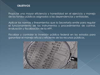 OBJETIVOS
Propiciar una mayor eficiencia y honestidad en el ejercicio y manejo
de los fondos públicos asignados a las dependencias y entidades.
Aplicar las normas y lineamientos que la Secretaría emite para regular
el funcionamiento de los instrumentos y procedimientos de control,
evaluación y fiscalización de la APF.
Fiscalizar y controlar la inversión pública federal en los estados para
garantizar el manejo eficaz y eficiente de los recursos públicos.
 