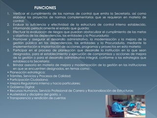 FUNCIONES
1. Verificar el cumplimiento de las normas de control que emita la Secretaría, así como
elaborar los proyectos de normas complementarias que se requieran en materia de
control;
2. Evaluar la suficiencia y efectividad de la estructura de control interno establecido,
informando periódicamente el estado que guarda;
3. Efectuar la evaluación de riesgos que puedan obstaculizar el cumplimiento de las metas
y objetivos de las dependencias, las entidades y la Procuraduría;
4. Promover y asegurar el desarrollo administrativo, la modernización y la mejora de la
gestión pública en las dependencias, las entidades y la Procuraduría, mediante la
implementación e implantación de acciones, programas y proyectos en esta materia;
5. Participar en el proceso de planeación que desarrolle la institución en la que sean
designados, para el establecimiento y ejecución de compromisos y acciones de mejora
de la gestión o para el desarrollo administrativo integral, conforme a las estrategias que
establezca la Secretaría;
6. Brindar asesoría en materia de mejora y modernización de la gestión en las instituciones
en que se encuentren designados, en temas como:
• Planeación estratégica;
• Trámites, Servicios y Procesos de Calidad;
• Participación Ciudadana;
• Mejora Regulatoria Interna y hacia particulares;
• Gobierno Digital;
• Recursos Humanos, Servicio Profesional de Carrera y Racionalización de Estructuras;
• Austeridad y disciplina del gasto, y
• Transparencia y rendición de cuentas
 