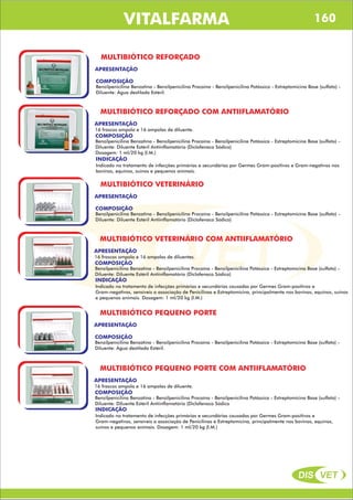 DIS VET
DIS VET
VITALFARMA
MULTIBIÓTICO REFORÇADO
APRESENTAÇÃO
COMPOSIÇÃO
Benzilpenicilina Benzatina - Benzilpenicilina Procaína - Benzilpenicilina Potássica - Estreptomicina Base (sulfato) -
Diluente: Água destilada Estéril.
MULTIBIÓTICO REFORÇADO COM ANTIIFLAMATÓRIO
APRESENTAÇÃO
COMPOSIÇÃO
Benzilpenicilina Benzatina - Benzilpenicilina Procaína - Benzilpenicilina Potássica - Estreptomicina Base (sulfato) –
Diluente: Diluente Estéril Antiinflamatório (Diclofenaco Sódico)
Dosagem: 1 ml/20 kg (I.M.)
16 frascos ampola e 16 ampolas de diluente.
INDICAÇÃO
Indicado no tratamento de infecções primárias e secundárias por Germes Gram-positivos e Gram-negativos nos
bovinos, equinos, suínos e pequenos animais.
MULTIBIÓTICO VETERINÁRIO
APRESENTAÇÃO
COMPOSIÇÃO
Benzilpenicilina Benzatina - Benzilpenicilina Procaína - Benzilpenicilina Potássica - Estreptomicina Base (sulfato) –
Diluente: Diluente Estéril Antiinflamatório (Diclofenaco Sódico)
MULTIBIÓTICO VETERINÁRIO COM ANTIIFLAMATÓRIO
APRESENTAÇÃO
COMPOSIÇÃO
Benzilpenicilina Benzatina - Benzilpenicilina Procaína - Benzilpenicilina Potássica - Estreptomicina Base (sulfato) –
Diluente: Diluente Estéril Antiinflamatório (Diclofenaco Sódico)
16 frascos ampola e 16 ampolas de diluentes.
INDICAÇÃO
Indicado no tratamento de infecções primárias e secundárias causadas por Germes Gram-positivos e
Gram-negativos, sensíveis a associação de Penicilinas e Estreptomicina, principalmente nos bovinos, equinos, suínos
e pequenos animais. Dosagem: 1 ml/20 kg (I.M.)
MULTIBIÓTICO PEQUENO PORTE
APRESENTAÇÃO
COMPOSIÇÃO
Benzilpenicilina Benzatina - Benzilpenicilina Procaína - Benzilpenicilina Potássica - Estreptomicina Base (sulfato) -
Diluente: Água destilada Estéril.
MULTIBIÓTICO PEQUENO PORTE COM ANTIIFLAMATÓRIO
APRESENTAÇÃO
COMPOSIÇÃO
Benzilpenicilina Benzatina - Benzilpenicilina Procaína - Benzilpenicilina Potássica - Estreptomicina Base (sulfato) –
Diluente: Diluente Estéril Antiinflamatório (Diclofenaco Sódico
16 frascos ampola e 16 ampolas de diluente.
INDICAÇÃO
Indicado no tratamento de infecções primárias e secundárias causadas por Germes Gram-positivos e
Gram-negativos, sensíveis a associação de Penicilinas e Estreptomicina, principalmente nos bovinos, equinos,
suínos e pequenos animais. Dosagem: 1 ml/20 kg (I.M.)
160
 