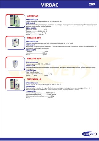 DIS VET
DIS VET
VIRBAC
AGROPLUS
APRESENTAÇÃO
INDICAÇÃO
Tratamento de infecções de origem bacteriana causada por microorganismos sensíveis a ampicilina e a colistyina em
bovinos, ovinos, suínos, caninos e felinos.
COMPOSIÇÃO
Ampicilina anidra..................10 g
Colistina ................25.000.000 UI
Dexametosona.................25 mg
Veiculo......................100 ml
Frascos-ampola de vidro contendo 20, 50, 100 ou 250 mL.
RILEXINE 500
APRESENTAÇÃO
INDICAÇÃO
Rilexine 500 é uma suspensão antibiótica a base de cefelexina associada a neomicina, para o uso intramamário no
controle das mastites em vacas secas.
COMPOSIÇÃO
Cefalexina............................250 mg
Neomicina.........................250 mg
Veiculo ...............................10 ml
Cartucho acompanhado por uma bula, contendo 12 injetores de 10 mL cada.
RILEXINE 150
APRESENTAÇÃO
INDICAÇÃO
Tratamento de infecções causadas por microrganismos sensíveis a cefalexina em bovinos, ovinos, caprinos, suínos,
cães e gatos.
COMPOSIÇÃO
Cada 100 mL contém:
Cefalexina(monohidratada).............15,0 g
Veículo..........q.s.p................100 mL
Frasco-ampola com 50, 100 ou 250 mL.
SHOTAPEN LA
APRESENTAÇÃO
INDICAÇÃO
Tratamento das infecções de origem bacteriana causadas por microorganismos sensíveis a penicilina e de
dehidroestreptomicina em bovinos, ovinos, caprinos, suínos, eqüinos, caninos e felinos.
COMPOSIÇÃO
Benzilonecilina procaína .............10.000.000 UI
Benzilonecilina banzatina .............10.000.000 UI
Dehidroestreptomicina sulfato..................20 g
Veiculo ........................................... 100 ml
Frascos-ampola de vidro contendo 20, 50, 100 ou 250 mL.
209
 