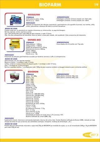 DIS VET
DIS VET
BIOFARM
BIOSULFAN
FÓRMULA
Sulfametazina sódica: 22,0g
Veículo q.s.p.: 100ml
INDICAÇÃO
Indicado no tratamento das afecções respiratórias, gastrintestinais e do aparelho locomotor, nas metrites, otites,
cistites, pielonefrites e abcessos de todos os animais domésticos.
MODO DE USAR
Produto usado por via parenteral em injeções intravenosa ou intramuscular, na seguinte dosagem:
Bovinos, eqüinos, ovinos, caprinos e suínos:
Usar 10ml de Biosulfan para cada 50Kg de peso corpóreo, a cada 12 horas.
Obs: Nos dias subseqüentes de tratamento, deve-se reduzir a dose pela metade, não excedendo 5 dias consecutivos de tratamento.
APRESENTAÇÃO
Embalagem contendo 12 frasco ampola com 10ml cada;
Embalagem contendo 12 frasco ampola com 100ml.
ENTERO-BIO
FÓRMULA
Ftalilsulfatiazol: 1.000mg
Sulfaguanidina: 1.500mg
Sulfato de estreptomicina: 450mg
Hidróxido de alumínio: 800mg
Pectina: 600mg
Caulim: 3.500mg
Veículo q.s.p.: 15g
INDICAÇÃO
Tratamento de afecções gastrintestinais causadas por bactérias sensíveis a sulfa e a estreptomicina.
MODO DE USAR
Administração oral. Da seguinte maneira:
Bezerros e potros: 1 envelope a cada 12 horas;
Leitões, cordeiros e outros animais de pequeno porte: ½ envelope a cada 12 horas;
Aves: 1 envelope em 10 litros de água;
Bovinos e eqüídeos adultos: 1 envelope para cada 100Kg de peso corpóreo (cuidado na dosagem excessiva para ruminantes adultos).
APRESENTAÇÃO
Caixa display com 25 sachês com 15g cada.
BIOGROW
FÓRMULA
Cálcio: 101.388g
Fósforo: 73g
Cloro: 180g
Sódio: 120g
Ferro: 1,96g
Cobre: 0,65g
Cobalto: 0,10g
Manganês: 1,25g
Selênio: 0,045g
Iodo: 0,31g
Zinco: 2,5g
Vitamina A: 1.000.000 UI/Kg
Vitamina D3: 250.000 UI/Kg
Vitamina E: 500 UI/Kg
Vitamina B1: 0,012g
Vitamina B2: 0,031g
Vitamina B6: 0.024g
Pantotenato de cálcio: 0,054g
Niacina: 0,27g
L-lisina: 11,22g
DL-metionina (mínimo): 7,72g
B.H.T.: 0,125g
Flúor (máximo): 0,73g
Veículo q.s.p: 1.000g
Solubilidade do fósforo em ácido cítrico a 2% (mínimo): 95%
Bactéria liofilizada de rumem (DBR): 20g
INDICAÇÃO
Suplemento mineral, vitamínico e aminoácido destinado a bovinos de corte e leite. Contém Bactéria Liofilizada de Rumem (DBR), indicado em toda
situação de stress em que os bovinos são submetidos (castração, transporte, mudança de alimentação , etc.).
MODO DE USAR
Produto deve ser administrado misturado a ração total (2Kg de BIOGROW por tonelada de ração), ou no sal mineralizado (500g a 1Kg de BIOGROW
para cada 25Kg de sal).
APRESENTAÇÃO
Balde plástico contendo 10kg cada
Balde plástico contendo 20Kg cada .
19
 