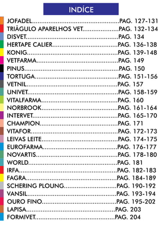 INDÍCE
JOFADEL................................................PAG. 127-131
TRIÂGULO APARELHOS VET....................PAG. 132-134
DISVET...................................................PAG. 134
HERTAPE CALIER....................................PAG. 136-138
KONIG..................................................PAG. 139-148
VETFARMA.............................................PAG. 149
PINUS....................................................PAG. 150
TORTUGA..............................................PAG. 151-156
VETNIL..................................................PAG. 157
UNIVET..................................................PAG. 158-159
VITALFARMA..........................................PAG. 160
NORBROOK..........................................PAG. 161-164
INTERVET...............................................PAG. 165-170
CHAMPION...........................................PAG. 171
VITAFOR................................................PAG. 172-173
LEIVAS LEITE..........................................PAG. 174-175
EUROFARMA.........................................PAG. 176-177
NOVARTIS.............................................PAG. 178-180
WORLD.................................................PAG. 181
IRFA......................................................PAG. 182-183
FAGRA..................................................PAG. 184-189
SCHERING PLOUNG.............................PAG. 190-192
VANSIL.................................................PAG. 193-194
OURO FINO.........................................PAG. 195-202
LAPISA.................................................PAG. 203
FORMIVET............................................PAG. 204
 