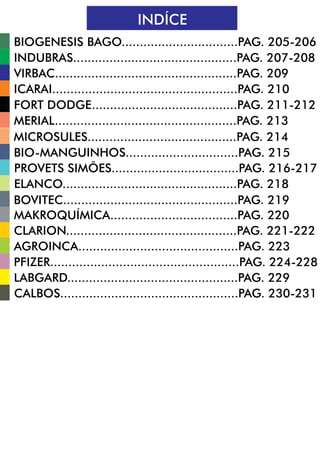 INDÍCE
BIOGENESIS BAGO................................PAG. 205-206
INDUBRAS.............................................PAG. 207-208
VIRBAC..................................................PAG. 209
ICARAI...................................................PAG. 210
FORT DODGE........................................PAG. 211-212
MERIAL..................................................PAG. 213
MICROSULES.........................................PAG. 214
BIO-MANGUINHOS...............................PAG. 215
PROVETS SIMÕES...................................PAG. 216-217
ELANCO................................................PAG. 218
BOVITEC................................................PAG. 219
MAKROQUÍMICA...................................PAG. 220
CLARION...............................................PAG. 221-222
AGROINCA............................................PAG. 223
PFIZER....................................................PAG. 224-228
LABGARD...............................................PAG. 229
CALBOS.................................................PAG. 230-231
 