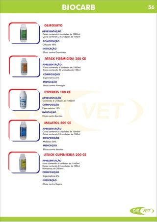 DIS VET
DIS VET
BIOCARB
GLIFOSATO
COMPOSIÇÃO
APRESENTAÇÃO
Caixa contendo 6 unidades de 1000ml
Caixa contendo 24 unidades de 100ml
Glifosato 48%
INDICAÇÃO
Eficaz contra Gramineas
ATACK FORMICIDA 200 CE
COMPOSIÇÃO
APRESENTAÇÃO
Caixa contendo 6 unidades de 1000ml
Caixa contendo 24 unidades de 100ml
Cipermetrina 6%
INDICAÇÃO
Eficaz contra Formigas
CYPERCIS 100 CE
COMPOSIÇÃO
APRESENTAÇÃO
Contendo 6 unidades de 1000ml
Cipermetrina 10%
INDICAÇÃO
Eficaz contra baratas
MALATOL 500 CE
COMPOSIÇÃO
APRESENTAÇÃO
Caixa contendo 6 unidades de 1000ml
Caixa contendo 24 unidades de 100ml
Malation 50%
INDICAÇÃO
Eficaz contra baratas
ATACK CUPINICIDA 200 CE
COMPOSIÇÃO
APRESENTAÇÃO
caixa contendo 6 unidades de 1000ml
Caixa contendo 24 unidades de 100ml
Bombonas de 20litros
Cipermetrina 6%
INDICAÇÃO
Eficaz contra Cupins
56
 