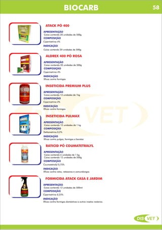 DIS VET
DIS VET
BIOCARB
ATACK PÓ 400
COMPOSIÇÃO
APRESENTAÇÃO
Caixa contendo 20 unidades de 500g
Cipermetrina 4%
INDICAÇÃO
Caixa contendo 20 unidades de 500g
ALDREX 400 PÓ ROSA
COMPOSIÇÃO
APRESENTAÇÃO
Caixa contendo 20 unidades de 500g
Cipermetrina 4%
INDICAÇÃO
Eficaz contra formigas
INSETICIDA PREMIUM PLUS
COMPOSIÇÃO
APRESENTAÇÃO
Caixa contendo 12 unidades de 1kg
Cipermetrina 4%
INDICAÇÃO
Eficaz contra formigas
INSETICIDA PULMAX
COMPOSIÇÃO
APRESENTAÇÃO
Caixa contendo 12 unidades de 1 kg
Deltametrina 0,2%
INDICAÇÃO
Eficaz contra pulgas, formigas e baratas
RATICID PÓ COUMATETRALYL
COMPOSIÇÃO
APRESENTAÇÃO
Caixa contendo 6 unidades de 1 kg
Caixa contendo 12 unidades de 200g
Coumatetralyl 0,75%
INDICAÇÃO
Eficaz contra ratos, ratazanas e camundongos
FORMICIDA ATACK CASA E JARDIM
COMPOSIÇÃO
APRESENTAÇÃO
Caixa contendo 12 unidades de 500ml
Cipermetrina 0,25%
INDICAÇÃO
Eficaz contra formigas domésticas e outros insetos rasteiros.
58
 