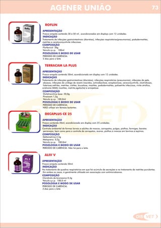 DIS VET
DIS VET
AGENER UNIÃO
ROFLIN
APRESENTAÇÃO
Frasco-ampola contendo 30 e 50 ml , acondicionados em displays com 12 unidades.
INDICAÇÃO
Tratamento de infecções gastrointestinais (diarréias), infecções respiratórias(pneumonias), pododermatites,
metrites e ceratoconjuntivite infecciosa.
COMPOSIÇÃO
Florfenicol 30g
Veículo q.s.p. 100ml
POSOLOGIA E MODO DE USAR
PERÍODO DE CARÊNCIA:
5 dias para o leite
TERRACAM LA PLUS
APRESENTAÇÃO
INDICAÇÃO
Tratamento de infecções gastrointestinas (diarréias), infecções respiratórias (pneumonias), infecções de pele,
abcesso, infecções do umbigo de recém-nascidos, actinobacilose, anaplasmose, ceraconjuntivite, clostridioses,
listeriose,nefrites, metrites, cistites, brucelose, mastites, pododermatites, poliaetrite infecciosa, rinite atrófica,
síndrome MMA( mastites, metrite,agalactia) e erisipelose.
COMPOSIÇÃO
Oxitetraciclina base 20,0g
Piroxicam 1,2g
Veículo q.s.p. 100,0ml
Frasco-ampola contendo 50ml, acondicionado em display com 12 unidades.
POSOLOGIA E MODO DE USAR
PERÍODO DE CARÊNCIA:
NÃO utilizar em fêmeas lactantes.
DECAPLUS CE 25
APRESENTAÇÃO
INDICAÇÃO
Controle ambiental de formas larvais e adultas de moscas, carrapatos, pulgas, piolhos, formigas, baratas
percevejos, bem como para o controle de carrapatos, ácaros, piolhos e moscas em bovinos e eqüinos.
COMPOSIÇÃO
Deltametrina 2,5g
Metopreno 0,2g
Veículo q.s.p. 100,0ml
Frasco contendo 20ml, acondicionado em display com 25 unidades.
POSOLOGIA E MODO DE USAR
PERÍODO DE CARÊNCIA: Não há para o leite.
ALIV V
APRESENTAÇÃO
INDICAÇÃO
No tratamento de quadros respiratórios em que há acúmulo de secreções e no tratamento de metrites purulentas.
Em ambos os casos, é geralmente utilizado em associação com antimicrobianos.
COMPOSIÇÃO
Cloridrato de bromexina 0,3g
Veículo q.s.p. 100,0 ml
Frasco-ampola contendo 50ml.
POSOLOGIA E MODO DE USAR
PERÍODO DE CARÊNCIA:
3 dias para o leite
73
 