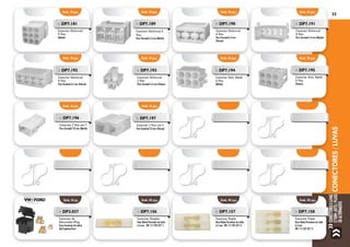 23
ConECTORESeLuvas
c/Term.(Kits)/Plugs
deAlternados
CONECTORES/LUVAS
Emb. 10 pçs.
Emb. 01 pç.
Emb. 10 pçs.
Emb. 05 pçs. Emb. 05 pçs. Emb. 05 pçs.
»» DP7.196
Conector 2 Vias em T
Para Terminal 2.8 mm (Macho)
»» DP7.197
Conector 2 Vias em T
Para Terminal 2.8 mm (Fêmea)
»» DP7.158
Conector Triplo
Base Nylon/Terminais de Latão
6.3 mm
VW: 111.937.077-3
»» DP7.156
Conector Simples
Base Nylon/Terminais de Latão
6.3 mm VW: 111.937.077-1
»» DP7.157
Conector Duplo
Base Nylon/Terminais de Latão
6.3 mm VW: 111.937.077-2
»» DP3.037
Conector de
Alternador/Plug
(Com Terminais de Latão)
Gol/Santana/Ford
Emb. 10 pçs. Emb. 10 pçs. Emb. 10 pçs. Emb. 10 pçs.
»» DP7.181
Conector Universal
9 Vias
(Macho)
»» DP7.189
Conector Universal 6
Vias
Para Terminal 6.3 mm (Macho)
»» DP7.190
Conector Universal
6 Vias
Para Terminal 6.3 mm
(Fêmea)
»» DP7.191
Conector Universal
8 Vias
Para Terminal 6.3 mm (Macho)
Emb. 10 pçs. Emb. 10 pçs. Emb. 10 pçs. Emb. 10 pçs.
»» DP7.195
Conector Univ. Hylok
6 Vias
(Fêmea)
»» DP7.192
Conector Universal
8 Vias
Para Terminal 6.3 mm (Fêmea)
»» DP7.193
Conector Universal
5 Vias
Para Terminal 6.3 mm (Fêmea)
»» DP7.194
Conector Univ. Hylok
6 Vias
(Macho)
VW / FORD
 