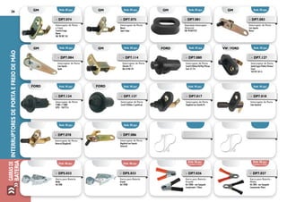 InterruptoresdePortaeFreiodeMão26GARRASDE
BATERIA
»» DP7.137
Interruptor de Porta
Corcel II/Belina c/ guarda pó
»» DP7.134
Interruptor de Porta
F1000 / F 4000
DZTU - 13A772-A
»» DP7.017
Interruptor de Porta
Regulável com Guarda-Pó
»» DP7.018
Interruptor de Porta
Auto Ajustável
»» DP7.086
Interruptor de Porta
Regulável com Suporte
Universal
»» DP7.078
Interruptor de Porta
Universal (Regulável)
Emb. 05 pçs.
Emb. 05 pçs. Emb. 05 pçs.
Emb. 05 pçs. Emb. 05 pçs. Emb. 05 pçs.FORD FORD
Emb. 06 pçs. Emb. 06 pçs.
Emb. 06 pçs.
3 pretas e 3 verm.
Emb. 06 pçs.
3 pretas e 3 verm.
»» DP5.032
Garra para Bateria
Média
Até 50Ah
»» DP7.026
Garra para Bateria -
Grande
Até 100Ah - com Espaguete
Comprimento: 110mm
»» DP7.027
Garra para Bateria -
Média
Até 50Ah - com Espaguete
Comprimento: 85mm
»» DP5.033
Garra para Bateria
Grande
Até 100Ah
Emb. 05 pçs. Emb. 05 pçs. Emb. 05 pçs. Emb. 05 pçs.GM GM GM GM
»» DP7.083
Interruptor de Porta
Com Suporte
Monza
»» DP7.081
Guarnição Interruptor
Universal
GM: 90.069.953
»» DP7.075
Interruptor de Porta
Monza
Super-Longo
»» DP7.074
Interruptor de Porta
e Capô
Traseira/Longo
Monza
GM: 90.087.763
Emb. 05 pçs. Emb. 05 pçs. Emb. 05 pçs. Emb. 05 pçs.GM GM FORD vw / FORD
»» DP7.114
Interruptor de Porta
Chevette 74 >
GM: 8.940.745	
»» DP7.084
Interruptor de Porta
Com Suporte
Opala
»» DP7.080
Interruptor de Porta
Corcel II/Belina/Del Rey/Pampa
Ford: 57.714
»» DP7.127
Interruptor de Porta
Apolo/Logus/Pointer/Verona/
Escort
542.947.561-A	
 