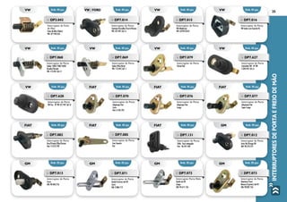 InterruptoresdePortaeFreiodeMão
25
Emb. 05 pçs.
Emb. 05 pçs.
Emb. 05 pçs.
Emb. 05 pçs.
Emb. 05 pçs.
Emb. 05 pçs.
Emb. 05 pçs.
Emb. 05 pçs.
vw
fiat
fiat
fiat
fiat
fiat
fiat
gm
»» DP7.070
Interruptor de Porta
Adaptação Fiat
Curto
Fiat: 4.102.793
»» DP7.628
Interruptor de Porta
VW Fox - Nº VW 377.947.561.D
»» DP7.077
Interruptor de Porta
Adaptação Fiat
Super-Longo
»» DP7.076
Interruptor de Porta
Adaptação Fiat
Longo
»» DP7.012
Interruptor de Porta
Astra 96/Omega 98
GM: 90.210.575
»» DP7.085
Interruptor de Porta
Com Suporte
Fiat
»» DP7.131
Interruptor de Porta
Palio - face retangular
Fiat - 46.441.458
»» DP7.082
Interruptor de Porta
Uno/Prêmio/Elba/Fiorino
Fiat: 75.273.790
Emb. 05 pçs. Emb. 05 pçs. Emb. 05 pçs. Emb. 05 pçs.GM GM GM GM
»» DP7.071
Interruptor de Porta
Opala/Caravan até 84
Curto
GM: 2.886.712
»» DP7.072
Interruptor Porta Mala
Opala até 84
Longo
GM: 94.611.136
»» DP7.073
Interruptor de Porta
Dianteira/Curto
Monza (4 portas) até 85
GM: 90.087.763
»» DP7.013
Interruptor de Porta
Corsa
GM: 90.483.756
Emb. 05 pçs.
Emb. 05 pçs.
Emb. 05 pçs.
Emb. 05 pçs.
Emb. 05 pçs.
Emb. 05 pçs.
Emb. 05 pçs.
Emb. 05 pçs.
vw
vw
vw / ford
vw
vw
vw
vw
vw
»» DP3.042
Interruptor de Freio
de Mão
Freio de Mão (Todos)
VW: 377.943.561
»» DP7.015
Interruptor de Porta
VW (Moderno)
VW: 337947561D
»» DP7.016
Interruptor de Porta
VW Sedan com Guarda-Pó
»» DP7.014
Interruptor de Porta
Santana/Versailles/Escort/Verona
VW: 547.947.561-A
»» DP7.068
Interruptor de Porta
Sedan 1300/1500/1600/
Brasília/Variant
VW: 113.947.561-2
»» DP7.069
Interruptor de Porta
Sedan (Pino Reto)
VW: 113.947.561-1
»» DP7.079
Interruptor de Porta
Passat/Gol
»» DP7.627
Interruptor de Porta
Caminhão VW - Nº VW
E.2R2.947.561.A
 