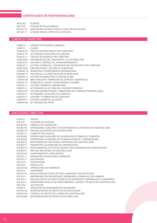 ARTO202	PLATERO	
ARTT102	 TEJEDOR DE TELAR MANUAL	
ARTU0110	 MAQUINARIA ESCÉNICA PARA EL ESPECTÁCULO EN VIVO	
ARTU0111	 UTILERÍA PARA EL ESPECTÁCULO EN VIVO	
COMERCIO Y MARKETING
COMD10	 GERENTE DE PEQUEÑO COMERCIO	
COMF10	CAJERO	
COML0109	 TRÁFICO DE MERCANCÍAS POR CARRETERA	
COML0110	 ACTIVIDADES AUXILIARES DE ALMACÉN
COML0111	 TRÁFICO DE VIAJEROS POR CARRETERA	
COML0209	 ORGANIZACIÓN DEL TRANSPORTE Y LA DISTRIBUCIÓN	
COML0210	 GESTIÓN Y CONTROL DEL APROVISIONAMIENTO	
COML0211	 GESTIÓN COMERCIAL Y FINANCIERA DEL TRANSPORTE POR CARRETERA	
COML0309	 ORGANIZACIÓN Y GESTIÓN DE ALMACENES
COMM0110	 MARKETING Y COMPRAVENTA INTERNACIONAL
COMM0111	 ASISTENCIA A LA INVESTIGACIÓN DE MERCADOS	
COMM0112	 GESTIÓN DE MARKETING Y COMUNICACIÓN	
COMP0108	 IMPLANTACIÓN Y ANIMACIÓN DE ESPACIOS COMERCIALES	
COMT0110	 ATENCIÓN AL CLIENTE, CONSUMIDOR O USUARIO
COMT0111	 GESTIÓN COMERCIAL INMOBILIARIA	
COMT0112	 ACTIVIDADES DE GESTIÓN DEL PEQUEÑO COMERCIO	
COMT0210	 GESTIÓN ADMINISTRATIVA Y FINANCIERA DEL COMERCIO INTERNACIONAL
COMT0211	 ACTIVIDADES AUXILIARES DE COMERCIO	
COMT0311	 CONTROL Y FORMACIÓN EN CONSUMO	
COMT0411	 GESTIÓN COMERCIAL DE VENTAS	
COMV0108	 ACTIVIDADES DE VENTA
	
EDIFICACIÓN Y OBRA CIVIL
EOCA10	PINTOR	
EOCA70	SOLADOR-ALICATADOR	
EOCB0108	 FABRICAS DE ALBAÑILERÍA	
EOCB0109	 OPERACIONES AUXILIARES DE REVESTIMIENTOS CONTINUOS EN CONSTRUCCIÓN	
EOCB0110	 PINTURA DECORATIVA EN CONSTRUCCIÓN	
EOCB0111	 CUBIERTAS INCLINADAS	
EOCB0208	 OPERACIONES AUXILIARES DE ALBAÑILERÍA DE FÁBRICAS Y CUBIERTAS	
EOCB0209	 OPERACIONES AUXILIARES DE ACABADOS RÍGIDOS Y URBANIZACIÓN
EOCB0210	 REVESTIMIENTOS CON PASTAS Y MORTEROS EN CONSTRUCCIÓN	
EOCB0211	 PAVIMENTOS Y ALBAÑILERÍA DE URBANIZACIÓN
EOCB0310	 REVESTIMIENTOS CON PIEZAS RÍGIDAS POR ADHERENCIA EN CONSTRUCCIÓN	
EOCB0311	 PINTURA INDUSTRIAL EN CONSTRUCCIÓN	
EOCE0109	 LEVANTAMIENTOS Y REPLANTEOS	
EOCE0111	 ARMADURAS PASIVAS PARA HORMIGÓN	
EOCE0211	ENCOFRADOS	
EOCE102	ENCOFRADOR	
EOCE202	FERRALLISTA	
EOCH0108	 OPERACIONES DE HORMIGÓN	
EOCI102	FONTANERO	
EOCJ0110	 INSTALACIÓN DE PLACAS DE YESO LAMINADO Y FALSOS TECHOS	
EOCJ0111	 IMPERMEABILIZACIÓN MEDIANTE MEMBRANAS FORMADAS CON LÁMINAS	
EOCJ0211	 INSTALACIÓN DE SISTEMAS TÉCNICOS DE PAVIMENTOS, EMPANELADOS Y MAMPARAS	
EOCJ0311	 OPERACIONES BÁSICAS DE REVESTIMIENTOS LIGEROS Y TÉCNICOS EN CONSTRUCCIÓN	
EOCL502	ESCAYOLISTA	
EOCM10	 OPERADOR DE MAQUINARIA DE EXCAVACIÓN
EOCO0108	 REPRESENTACIÓN DE PROYECTOS DE EDIFICACIÓN	
EOCO0109	 CONTROL DE PROYECTOS Y OBRAS DE CONSTRUCCIÓN	
EOCO0208	 REPRESENTACIÓN DE PROYECTOS DE OBRA CIVIL
	
CERTIFICADOS DE PROFESIONALIDAD
17
 