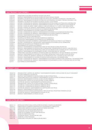 ELECTRICIDAD Y ELECTRÓNICA
ELEE0108	 OPERACIONES AUXILIARES DE MONTAJE DE REDES ELÉCTRICAS	
ELEE0109	 MONTAJE Y MANTENIMIENTO DE INSTALACIONES ELÉCTRICAS DE BAJA TENSIÓN	
ELEE0110	 DESARROLLO DE PROYECTOS DE INSTALACIONES ELÉCTRICAS EN EL ENTORNO DE EDIFICIOS Y CON FINES ESPEC	
ELEE0209	 MONTAJE Y MANTENIMIENTO DE REDES ELÉCTRICAS DE ALTA TENSIÓN DE SEGUNDA Y TERCERA CATEGORÍA Y CEN	
ELEE0210	 DESARROLLO DE PROYECTOS DE REDES ELÉCTRICAS DE BAJA Y ALTA TENSIÓN	
ELEE0310	 GESTIÓN Y SUPERVISIÓN DEL MONTAJE Y MANTENIMIENTO DE INSTALACIONES ELÉCTRICAS EN EL ENTORNO EDIF	
ELEE0410	 GESTIÓN Y SUPERVISIÓN DEL MONTAJE Y MANTENIMIENTO DE REDES ELÉCTRICAS AÉREAS DE ALTA TENSIÓN DE	
ELEE0510	 GESTIÓN Y SUPERV DEL MONT Y MANT D REDES EL SUBT ALTA TENS DE 2ª Y 3ª CATEG Y CENT TRANSF INTERI	
ELEE0610	 GESTIÓN Y SUPERVIS DEL MONTAJE Y MANTENIMIENT DE REDES ELÉCTRICAS DE BAJA Y ALTA TENS Y ALUM EXT	
ELEM0110	 DESARROLLO DE PROYECTOS DE SISTEMAS DE AUTOMATIZACIÓN INDUSTRIAL	
ELEM0111	 MONTAJE Y MANTENIMIENTO DE SISTEMAS DOMÓTICOS E INMÓTICOS	
ELEM0210	 GESTIÓN Y SUPERVISIÓN DEL MONTAJE Y MANTENIMIENTO DE SISTEMAS DE AUTOMATIZACIÓN INDUSTRIAL	
ELEM0211	 GESTIÓN Y SUPERVISIÓN DEL MONTAJE Y MANTENIMIENTO DE SISTEMAS DOMÓTICOS E INMÓTICOS	
ELEM0311	 MONTAJE Y MANTENIMIENTO DE SISTEMAS DE AUTOMATIZACIÓN INDUSTRIAL
ELEM0411	 MANTENIMIENTO DE ELECTRODOMÉSTICOS	
ELEM0511	 DESARROLLO DE PROYECTOS DE SISTEMAS DOMÓTICOS E INMÓTICOS	
ELEQ0108	 INSTALACIÓN Y MANTENIMIENTO DE SISTEMAS DE ELECTROMEDICINA	
ELEQ0111	 OPERACIONES AUXILIARES DE MONTAJE Y MANTENIMIENTO DE EQUIPOS ELÉCTRICOS Y ELECTRÓNICOS	
ELEQ0208	 GESTIÓN Y SUPERVISIÓN DE LA INSTALACIÓN Y MANTENIMIENTO DE SISTEMAS DE ELECTROMEDICINA	
ELEQ0211	 REPARACIÓN DE EQUIPOS ELECTRÓNICOS DE AUDIO Y VÍDEO	
ELEQ0311	 MANTENIMIENTO DE EQUIPOS ELECTRÓNICOS	
ELES0108	 MONTAJE Y MANTENIMIENTO DE INFRAESTRUCTURAS DE TELECOMUNICACIONES EN EDIFICIOS	
ELES0109	 MONTAJE Y MANTENIMIENTO DE INSTALACIONES DE MEGAFONÍA, SONORIZACIÓN DE LOCALES Y CIRCUITOS TELEV	
ELES0110	 DESARROLLO DE PROYECTOS DE INFRAESTRUCTURAS DE TELECOMUNICACIÓN Y DE REDES DE VOZ Y DATOS EN EDI	
ELES0111	 MONTAJE Y MANTENIMIENTO DE EQUIPAMIENTO DE RED Y ESTACIONES BASE DE TELEFONÍA	
ELES0208	 OPERACIONES AUXILIARES DE MONTAJE DE INSTALACIONES ELECTROTÉCNICAS Y DE TELECOMUNICAC ELECTROTEC	
ELES0209	 MONTAJE Y MANTENIMIENTO DE SISTEMAS DE TELEFONÍA E INFRAESTRUCTURAS DE REES LOCALES DE DATOS	
ELES0210	 GESTIÓN Y SUPERVIS DEL MONTAJE Y MANTEN DE LAS INFRAESTR DE TELEC Y DE REDES DE VOZ Y DAT E EDIF	
ELES0211	 MONTAJE Y MANTENIMIENTO DE SISTEMAS DE PRODUCCIÓN AUDIOVISUAL Y DE RADIODIFUSIÓN	
ELES0311	 GESTIÓN Y SUPERVISIÓN DEL MONTAJE Y MANTENIMIENTO DE SISTEMAS DE PRODUCCIÓN AUDIOVISUAL Y DE RADIODIFUSIÓN
ELES0411	 GESTIÓN Y SUPERVISIÓN DEL MONTAJE Y MANTENIMIENTO DE EQUIPAMIENTO DE RED Y ESTACIONES BASE DE TELEFONÍA	
ELET10	 ELECTRÓNICO DE MANTENIMIENTO	
ENERGIA Y AGUA
ENAA0109	 ORGANIZACIÓN Y CONTROL DEL MONTAJE Y MANTENIMIENTO DE REDES E INSTALACIONES DE AGUA Y SANEAMIENT	
ENAC0108	 EFICIENCIA ENERGÉTICA DE EDIFICIOS	
ENAE0108	 MONTAJE Y MANTENIMIENTO DE INSTALACIONES SOLARES FOTOVOLTAICAS	
ENAE0111	 OPERACIONES BÁSICAS EN EL MONTAJE Y MANTENIMIENTO DE INSTALACIONES DE ENERGÍAS RENOVABLES	
ENAE0208	 MONTAJE Y MANTENIMIENTO DE INSTALACIONES SOLARES TÉRMICAS	
ENAE0308	 ORGANIZACIÓN Y PROYECTOS DE INSTALACIONES SOLARES TÉRMICAS	
ENAE0408	 GESTIÓN DEL MONTAJE Y MANTENIMIENTO DE PARQUES EÓLICOS	
ENAE0508	 ORGANIZACIÓN Y PROYECTOS DE INSTALACIONES SOLARES FOTOVOLTÁICAS	
ENAL0108	 GESTIÓN DE LA OPERACIÓN EN CENTRALES TERMOELÉCTRICAS	
ENAL0110	 GESTIÓN DE LA OPERACIÓN EN CENTRALES HIDROELÉCTRICAS	
ENAL0210	 GESTIÓN DEL MONTAJE Y MANTENIMIENTO DE SUBESTACIONES ELÉCTRICAS	
ENAS0108	 MONTAJE Y MANTENIMIENTO DE REDES DE GAS	
ENAS0110	 MONTAJE,PUESTA EN SERVICIO, MANTEN,INSPEC Y REVIS DE INSTALAC RECEPTORAS YAPARATOS DE GAS	
ENAS0208	 GESTIÓN DEL MONTAJE Y MANTENIMIENTO DE REDES DE GAS
ENAT0108	 MONTAJE Y MANTENIMIENTO DE REDES DE AGUA
FABRICACIÓN MECÁNICA
MEA01112	 MONTAJE DE ESTRUCTURAS E INSTALACIÓN DE SISTEMAS Y EQUIPOS DE AERONAVES	
FMEA0211	 FABRICACIÓN DE ELEMENTOS AEROESPACIALES CON MATERIALES COMPUESTOS	
FMEC0108	 FABRICACIÓN Y MONTAJE DE INSTALACIONES DE TUBERÍA INDUSTRIAL	
FMEC0109	 PRODUCCIÓN EN CONSTRUCCIONES METÁLICAS	
FMEC0110	 SOLDADURA CON ELECTRODO REVESTIDO Y TIG	
FMEC0208	 DISEÑO DE CALDERERÍA Y ESTRUCTURAS METÁLICAS	
FMEC0209	 DISEÑO DE TUBERÍA INDUSTRIAL	
FMEC0210	 SOLDADURA OXIGÁS Y SOLDADURA MIG_MAG	
FMEC0309	 DISEÑO EN LA INDUSTRIA NAVAL	
FMEE0108	 OPERACIONES AUXILIARES DE FABRICACIÓN MECÁNICA
	
18
 