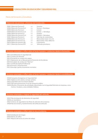 7
CONSULTORÍA EN EDUCACIÓN Y SEGURIDAD VIAL
Planes de formación y Consultoría
Obtención de permisos y licencias de Conducción.
SV001 Obtención Permiso B		 «««	 Turismos
SV002 Obtención Permiso B+E	 «««	 Turismo + Remolque
SV003 Obtención Permiso C		 «««	 Camión
SV004 Obtención Permiso C+E	 «««	 Camión + Remolque
SV005 Obtención Permiso D		 «««	 Autobús
SV006 Obtención Permiso D+E	 «««	 Autobús + Remolque
SV007 Obtención Permiso A 		 «««	 Todo tipo de motocicletas
SV008 Obtención Permiso A1	 «««	 Motocicletas hasta 125 cm3
SV009 Obtención Permiso A2	 «««	 Motocicletas 35kw (400cm3)
SV010 Obtención Permiso AM	 «««	 Ciclomotores
SV011 Obtención Permiso BTP 	 ««« Vehículos prioritarios
SV012 Sensibilización en seguridad vial
SV013 Conducción Eficiente
SV014 Formación en conducción segura
SV015 Elaboración de un Manual para la Prevención de Accidentes
SV016 Simulador de conducción“Skid Car”
SV017 Certificado Aptitud Profesional
SV018 Permisos y Autorizaciones
SV019 Reciclaje y perfeccionamiento normativo
Acciones orientadas a influir sobre el factor humano / conductor desde la formación.
Acciones orientadas a influir sobre el factor humano / conductor desde la sensibilización.
SV020 Campañas divulgativas en Seguridad Vial
SV021 Vigilancia de la salud y consejo sanitario
SV022 Seguridad vial en el entorno familiar
SV023 Plan para promocionar el uso de transporte público
SV024 Difusión y Promoción de actividades relacionadas con la Seguridad Vial tanto en empresas, como
Centros Escolares y otras entidades Públicas.
Acciones orientadas a mejorar la seguridad del vehículo.
SV025 Plan de dotación de elementos de seguridad
SV026 Los neumáticos
SV027 Criterios de seguridad en las flotas de vehículos de la empresa
SV028 Plan de revisión y mantenimientos de la flota de vehículos
Acciones orientadas a influir sobre la vía y el entorno.
SV029 Señalización de riesgos
SV030 Alertas de tráfico
SV031 Mejoras del acceso al centro de trabajo
 