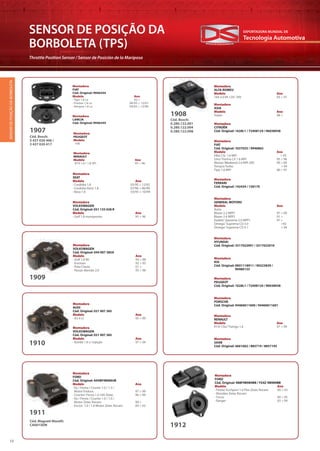 Tecnologia Automotiva
EXPORTADORA MUNDIAL DE
10
SENSOR DE POSIÇÃO DA
BORBOLETA (TPS)
Throttle Position Sensor / Sensor de Posición de la Mariposa
Montadora
PEUGEOT
Modelo
· 106
1907
Montadora
RENAULT
Modelo Ano
· R19 1.6 / 1.8 SPI 95 > 96
Cód. Bosch:
3 437 020 406 /
3 437 020 417
Cód. Bosch:
0.280.122.001
0.280.122.004
0.280.122.008
1908
Montadora
CITROËN
Cód. Original: 1628L1 / 72408124 / 96038938
Montadora
ASIA
Modelo Ano
Tower 98 >
Montadora
ALFA ROMEU
Modelo Ano
164 3.0 V6 12V/ 24V 93 > 97
SENSORDEPOSIÇÃODABORBOLETA
Montadora
GENERAL MOTORS
Modelo Ano
Astra
Blazer 2.2 MPFI 97 > 00
Blazer 2.4 MPFI 01 >
Kadett/ Ipanema 2.0 MPFI 97 >
Omega/ Suprema CD 3.0 >92
Omega/ Suprema CD 4.1 > 94
Montadora
RENAULT
Modelo Ano
R19/ Clio/ Twingo 1.6 97 > 99
Montadora
HYUNDAI
Cód. Original: 3517022001 / 3517022010
Montadora
KIA
Cód. Original: 0K01118911 / 90323839 /
90486133
Montadora
PEUGEOT
Cód. Original: 1628L1 / 72408124 / 96038938
Montadora
PORSCHE
Cód. Original: 94460611600 / 94460611601
Montadora
SAAB
Cód. Original: 4661062 / 885719 / 8857195
1909
1911
1912
1910
Montadora
VOLKSWAGEN
Cód. Original: 044 907 385A
Modelo Ano
· Golf 1.8 Mi 94 > 98
· Eurovan 92 > 95
· Polo Classic 01 >
· Passat Alemão 2.0 95 > 98
Montadora
FORD
Cód. Original: A95BF9B989JB
Modelo Ano
· Ka / Fiesta / Courier 1.0 / 1.3 /
Motor Endura 97 > 99
· Courier/ Fiesta 1.4 16V Zetec 96 > 99
· Ka / Fiesta / Courier 1.0 / 1.6 /
Motor Zetec Rocam 99 >
· Escort 1.0 / 1.6 Motor Zetec Rocam 00 > 02
Montadora
FORD
Cód. Original: 988F9B989BB / YS4Z-9B989BB
Modelo Ano
· Fiesta/ EcoSport 1.6 Flex Zetec Rocam 00 > 03
· Mondeo Zetec Rocam
· Focus 00 > 05
· Ranger 03 > 04
Montadora
AUDI
Cód. Original: 021 907 385
Modelo Ano
· A3 4 cc 93 > 99
Montadora
VOLKSWAGEN
Cód. Original: 021 907 385
Modelo Ano
· Kombi 1.6 c/ Injeção 97 > 04
Cód. Magneti Marelli:
CA001SEM
Montadora
FIAT
Cód. Original: 7637025 / 9946862
Modelo Ano
Elba CSL 1.6 MPI > 93
Uno/ Fiorino LX 1.6 MPI 95 > 96
Marea/ Weekend 2.0 MPI 20V 99 > 00
Tempra Turbo > 94
Tipo 1.6 MPI 96 > 97
Montadora
FERRARI
Cód. Original: 142434 / 158170
Montadora
SEAT
Modelo Ano
· Cordoba 1.8 03/95 > 12/02
· Cordoba Vario 1.8 07/96 > 06/99
· Ibiza 1.8 03/95 > 10/99
Montadora
VOLKSWAGEN
Cód. Original: 051 133 028 R
Modelo Ano
· Golf 1.8 monoponto 95 > 96
Montadora
FIAT
Cód. Original: 9946344
Modelo Ano
· Tipo 1.6 i.e 92 >
· Fiorino 1.6 i.e 06/95 > 12/01
· Tempra 1.6 i.e 04/93 > 12/96
Montadora
LANCIA
Cód. Original: 9946344
 